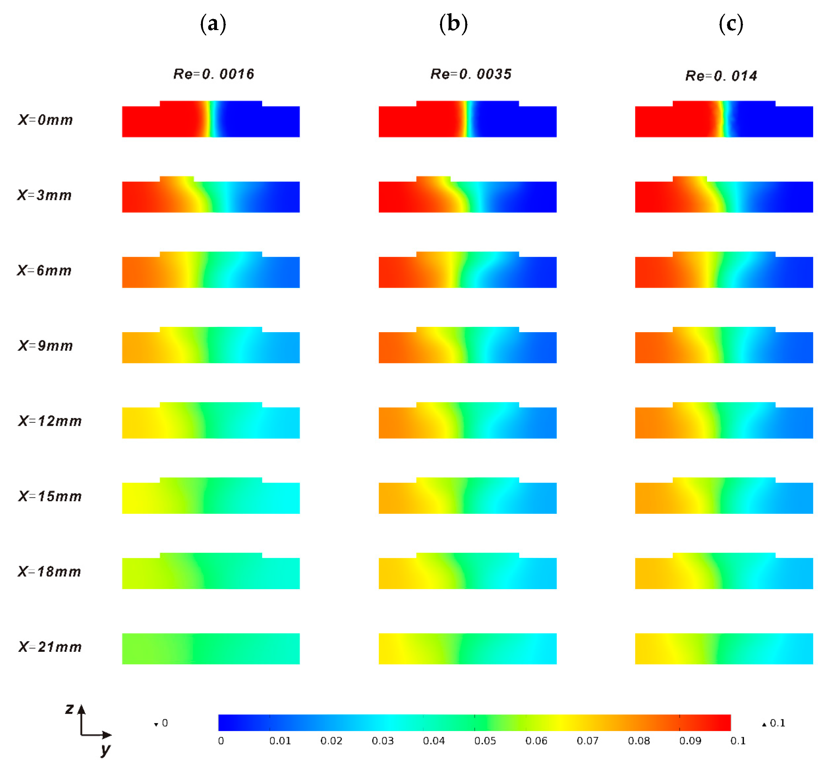 Micromachines 08 00325 g004