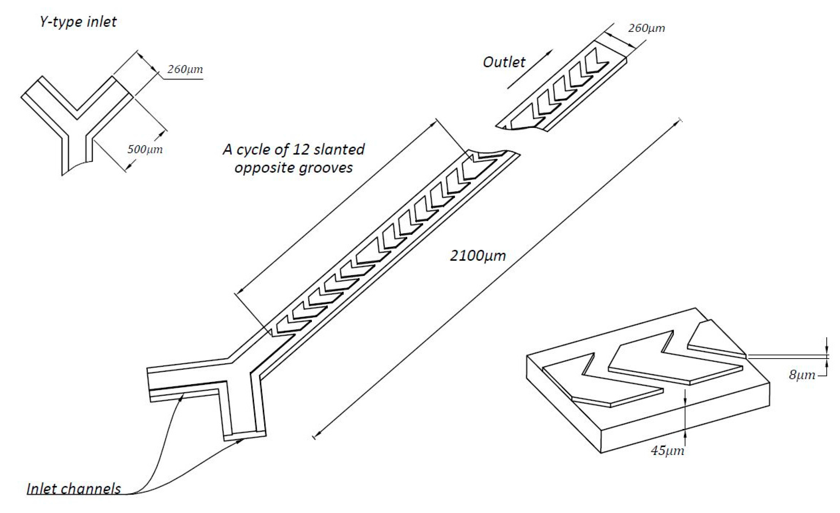 Micromachines 08 00325 g009