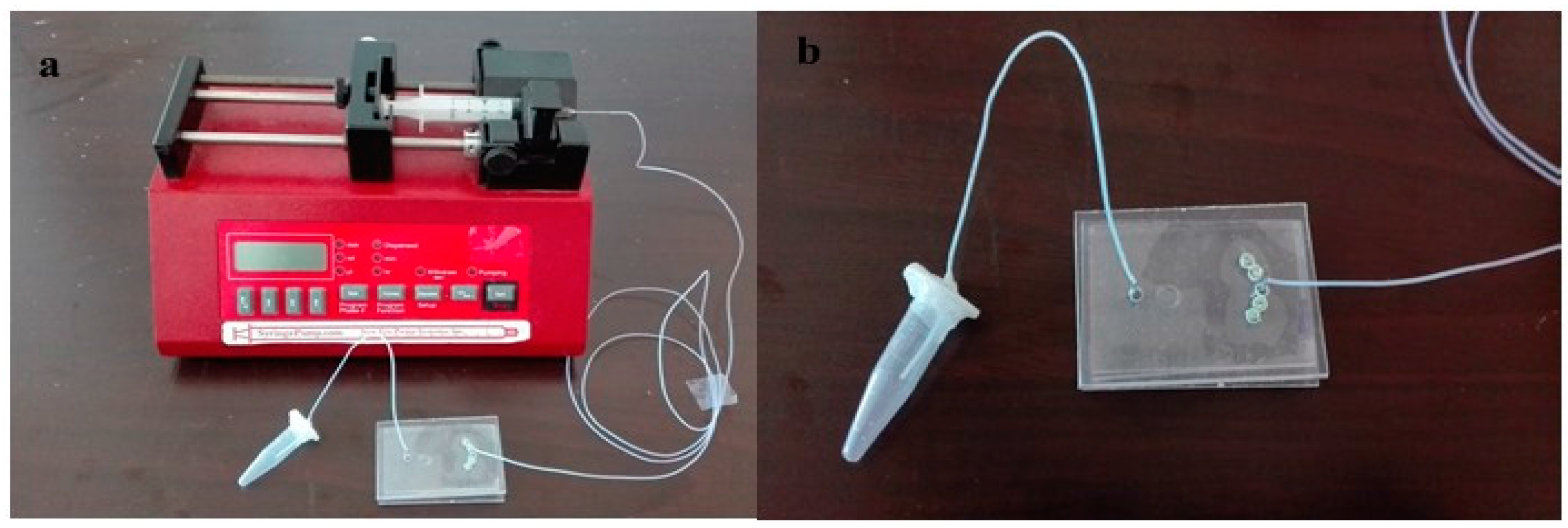 Micromachines 08 00335 g003