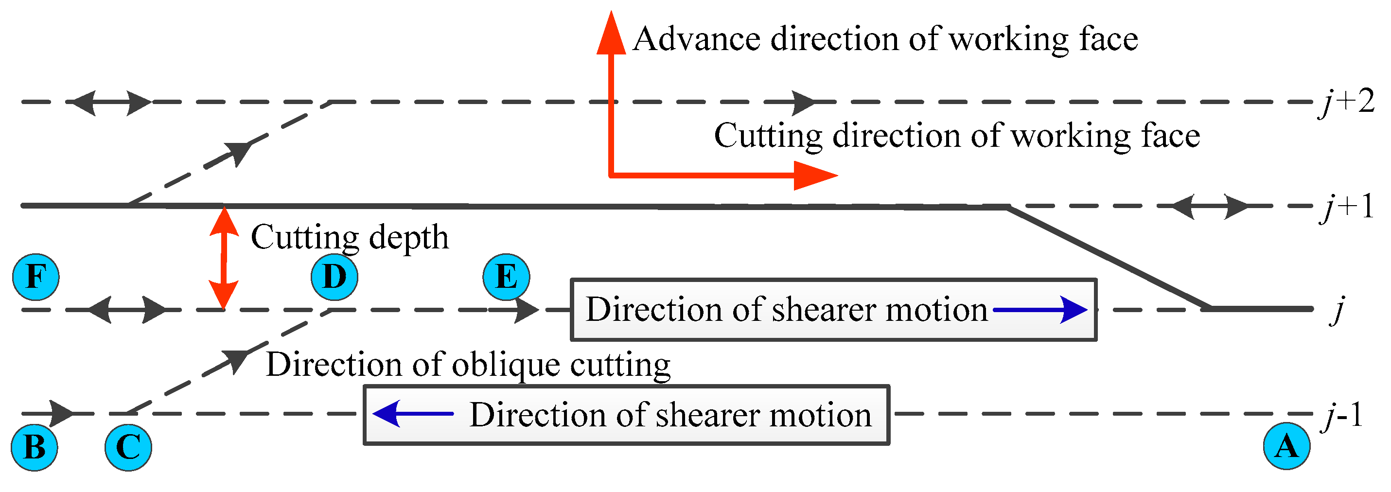 Micromachines 08 00340 g002