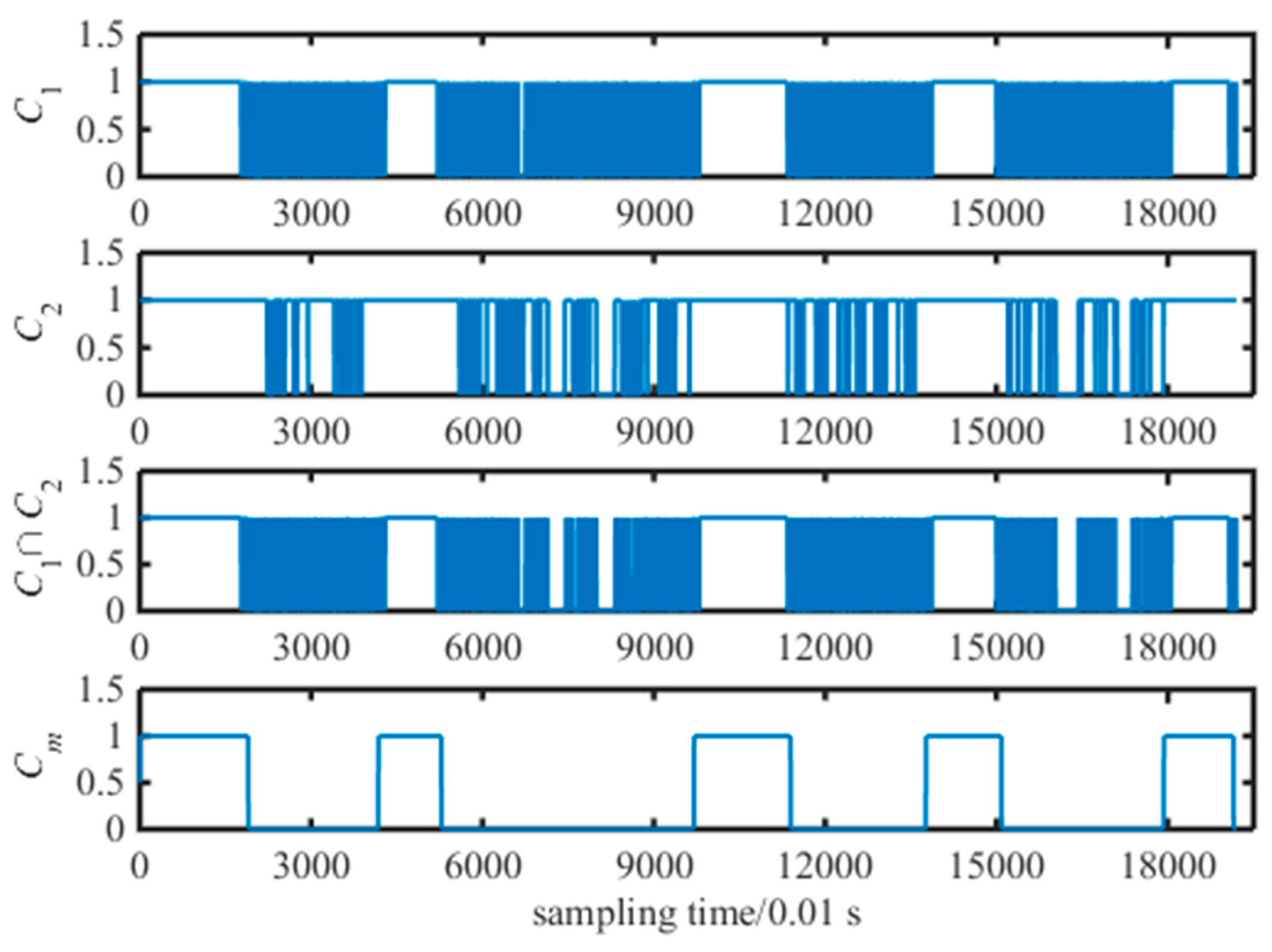 Micromachines 08 00340 g007