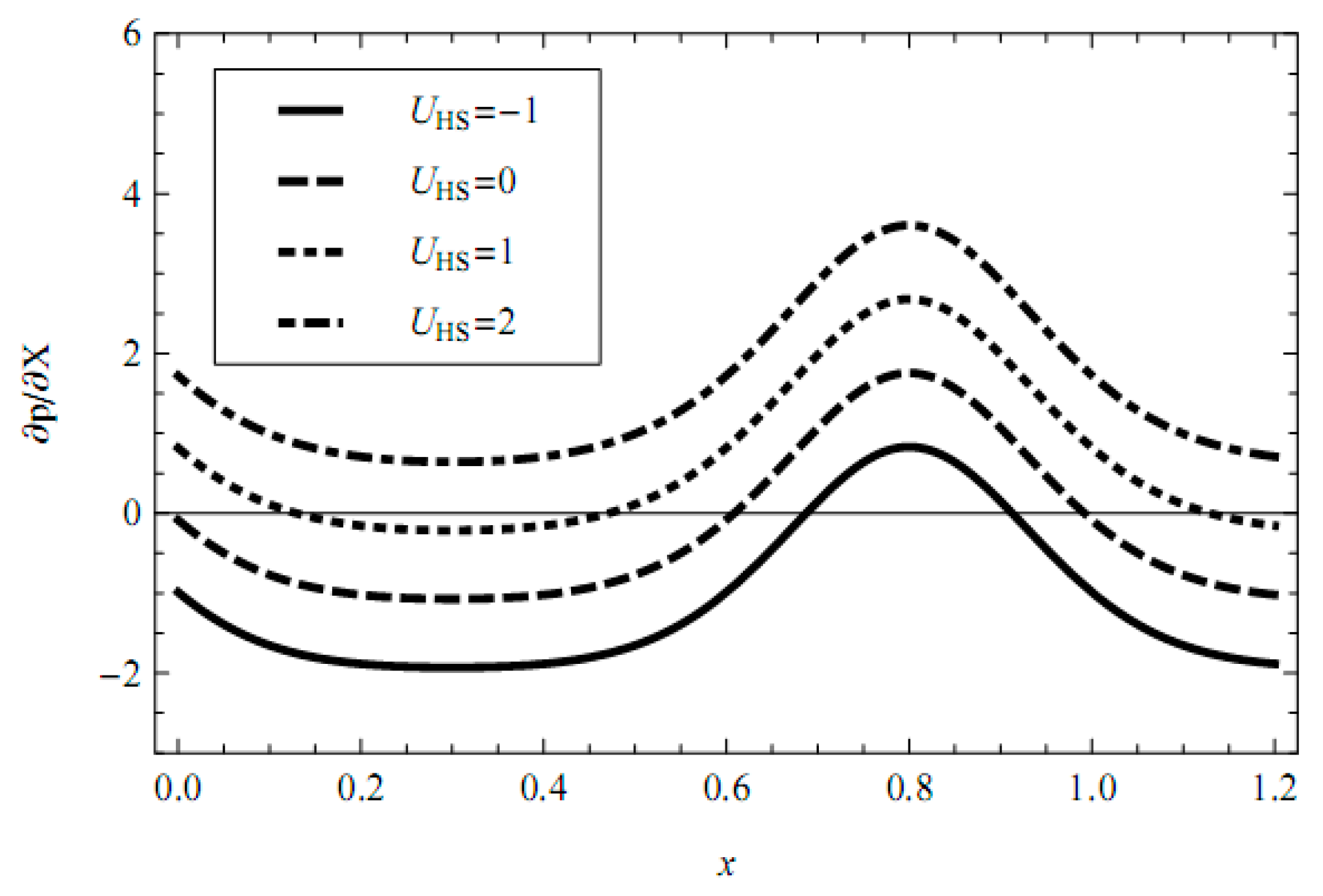 Micromachines 08 00341 g003 Micromachines 08 00341 g003