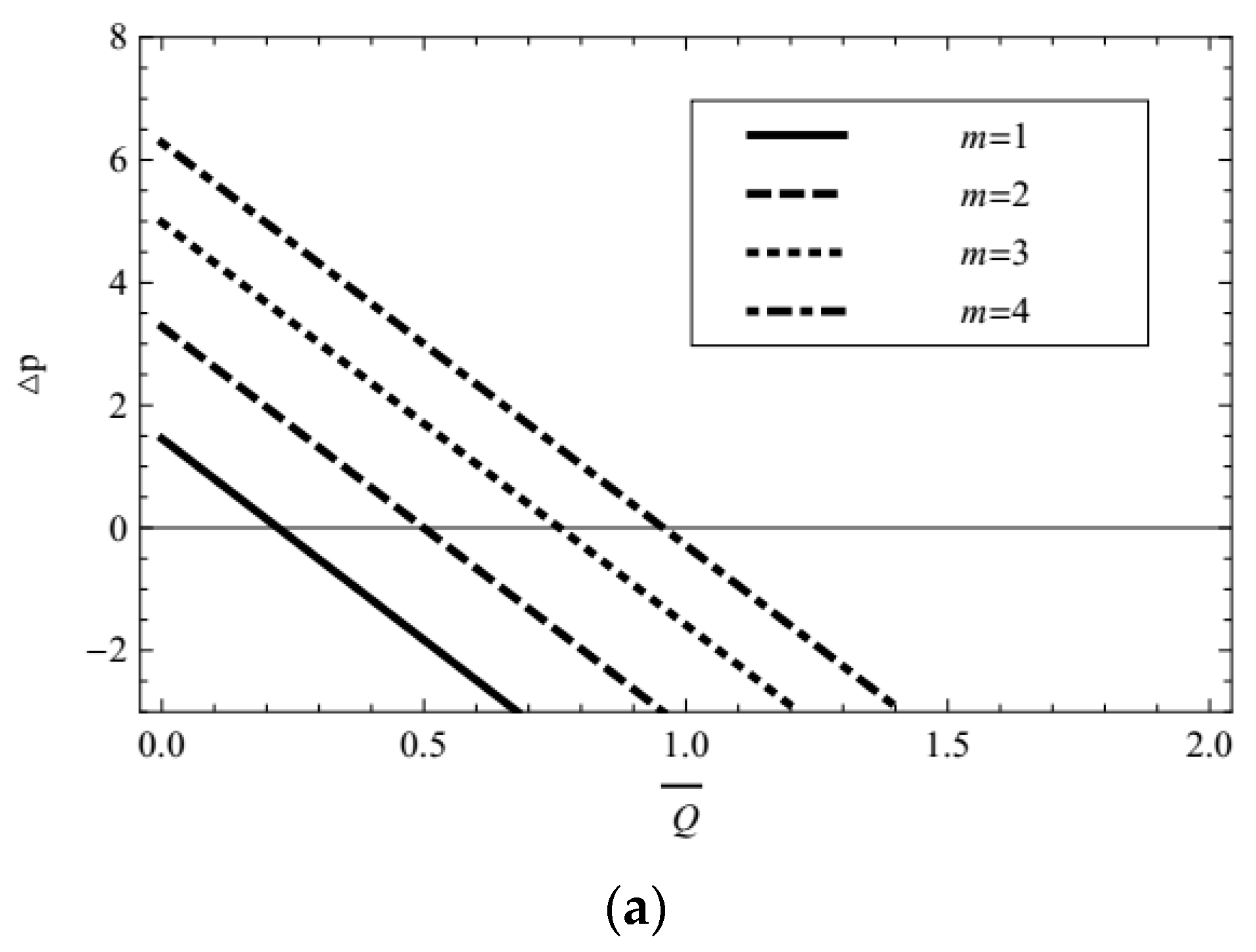Micromachines 08 00341 g007a Micromachines 08 00341 g007a