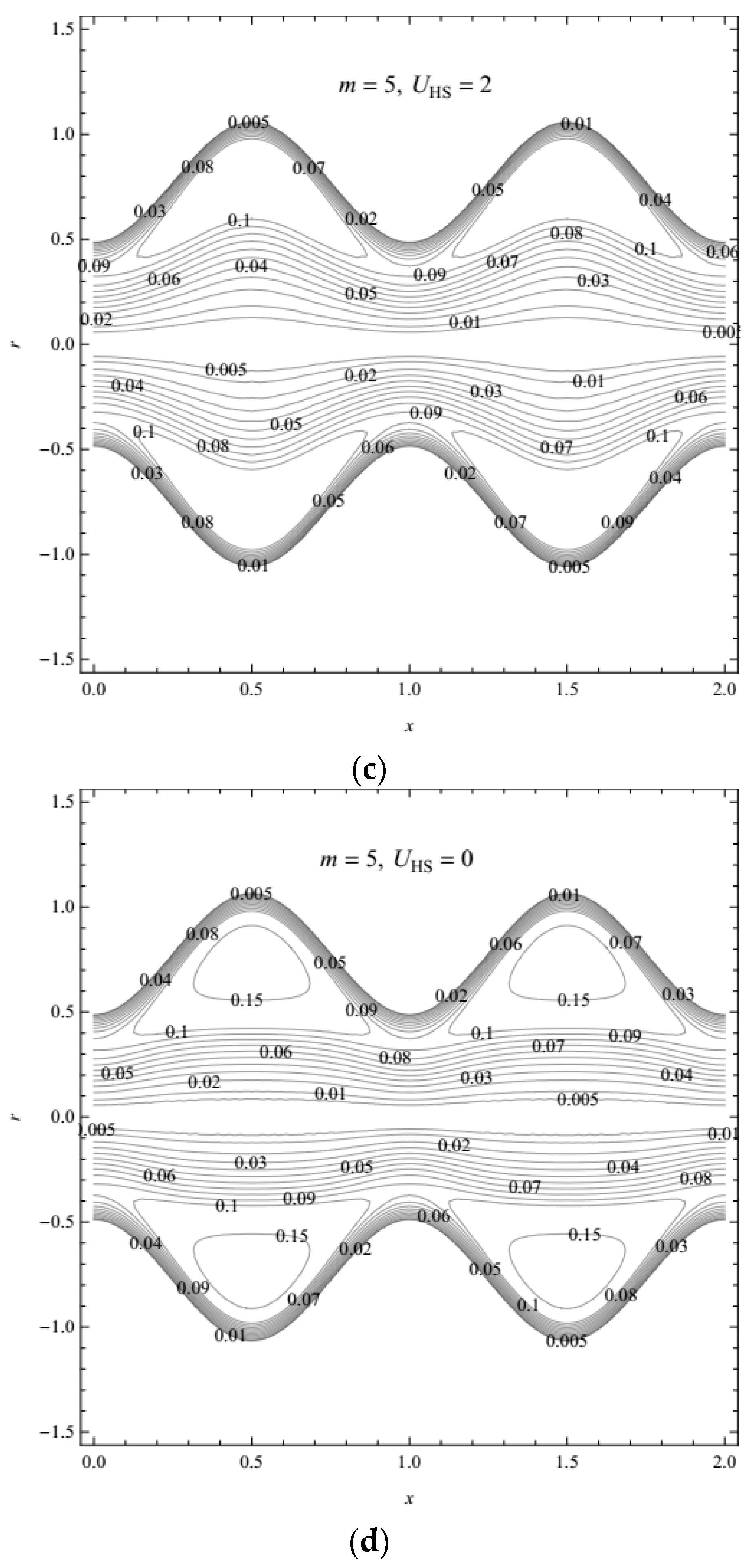 Micromachines 08 00341 g008b Micromachines 08 00341 g008b