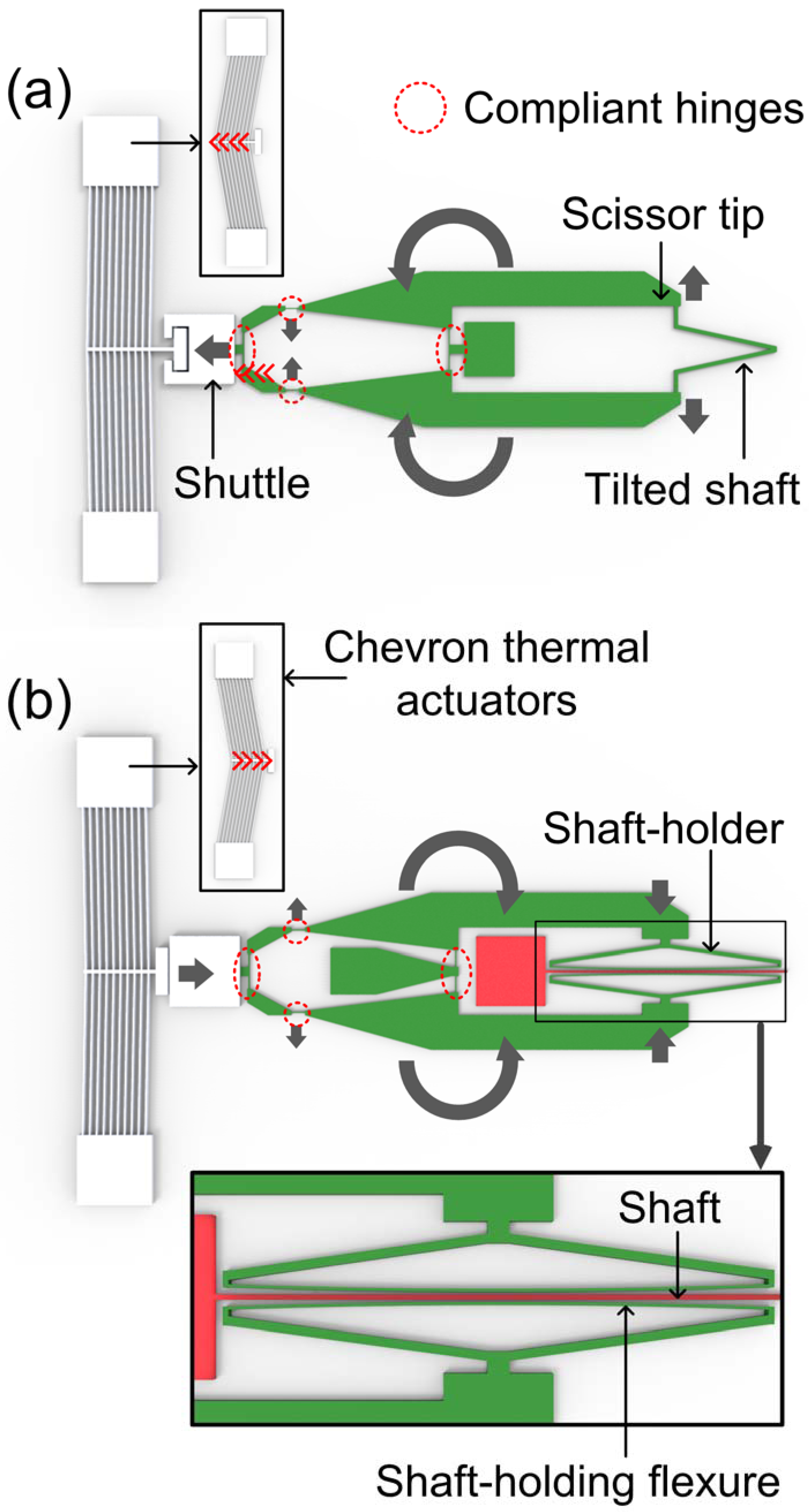 Micromachines 08 00342 g002