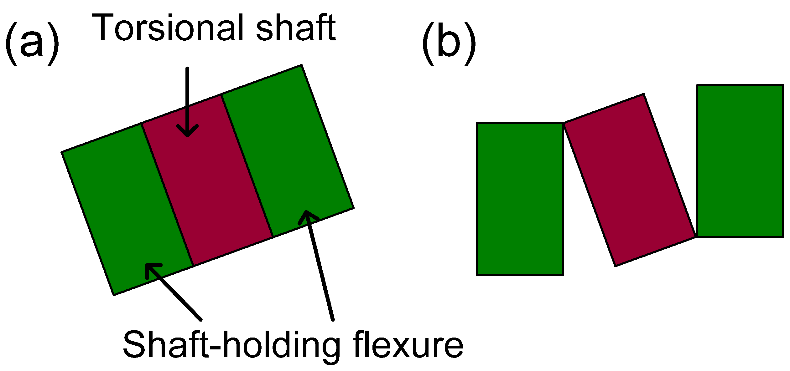 Micromachines 08 00342 g006