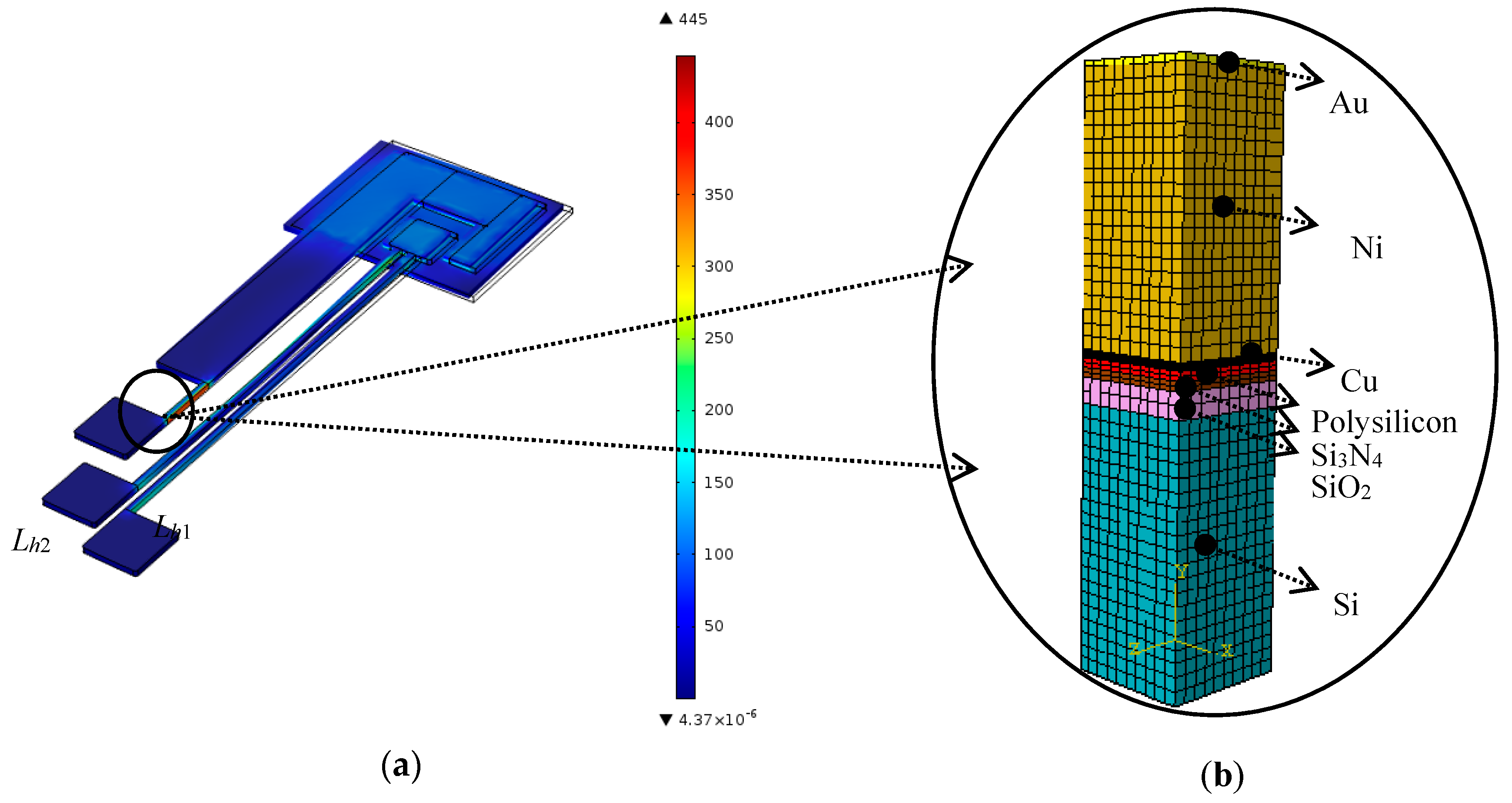 Micromachines 08 00348 g005
