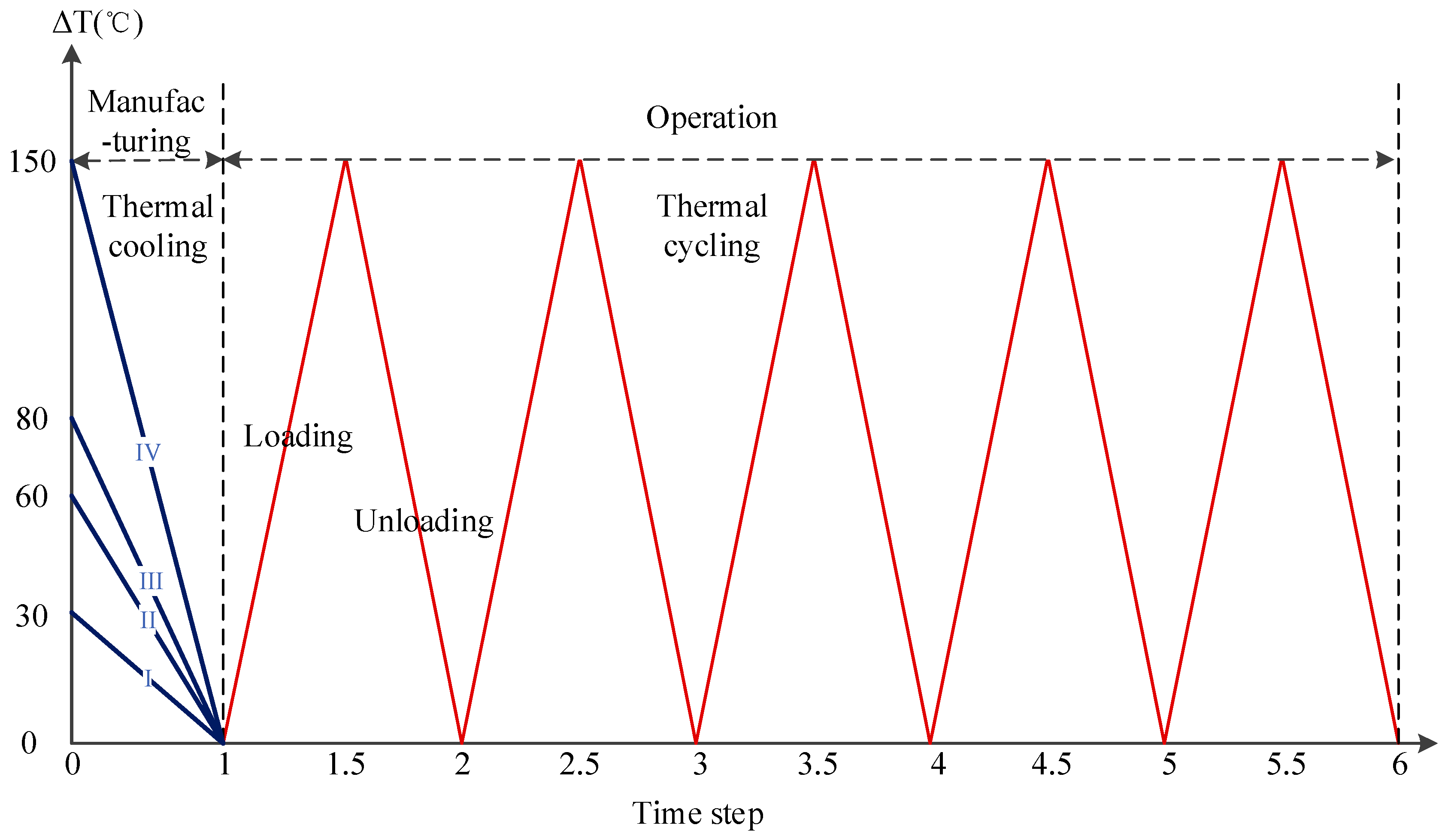 Micromachines 08 00348 g007