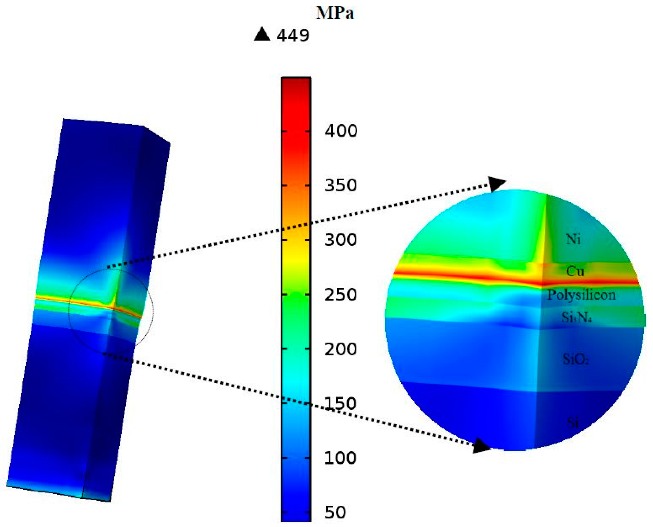 Micromachines 08 00348 g010