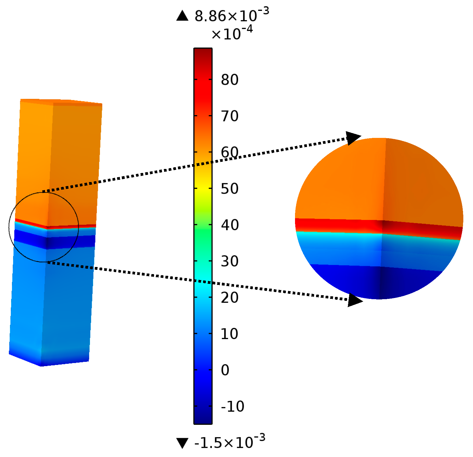 Micromachines 08 00348 g011