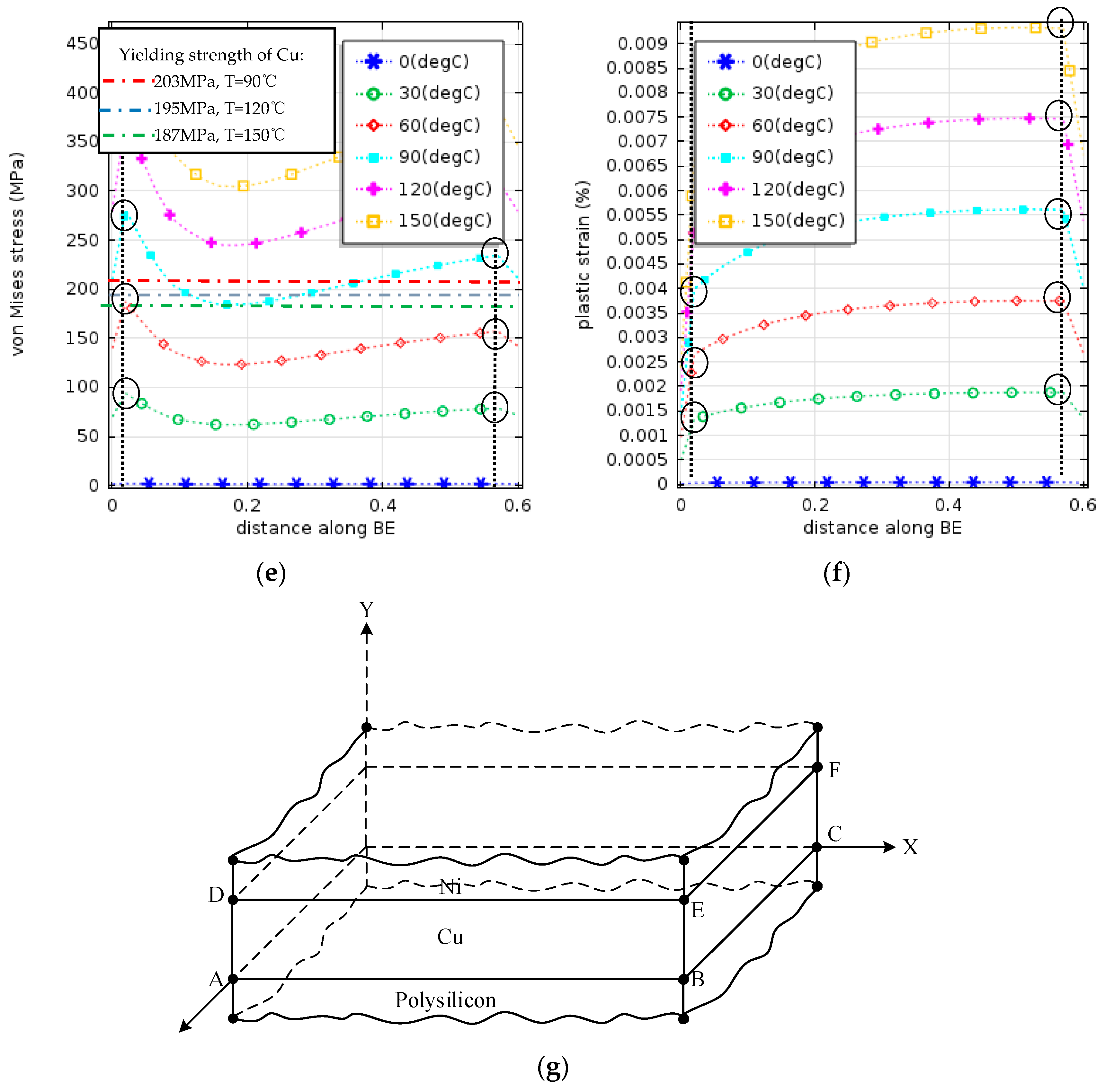 Micromachines 08 00348 g012b