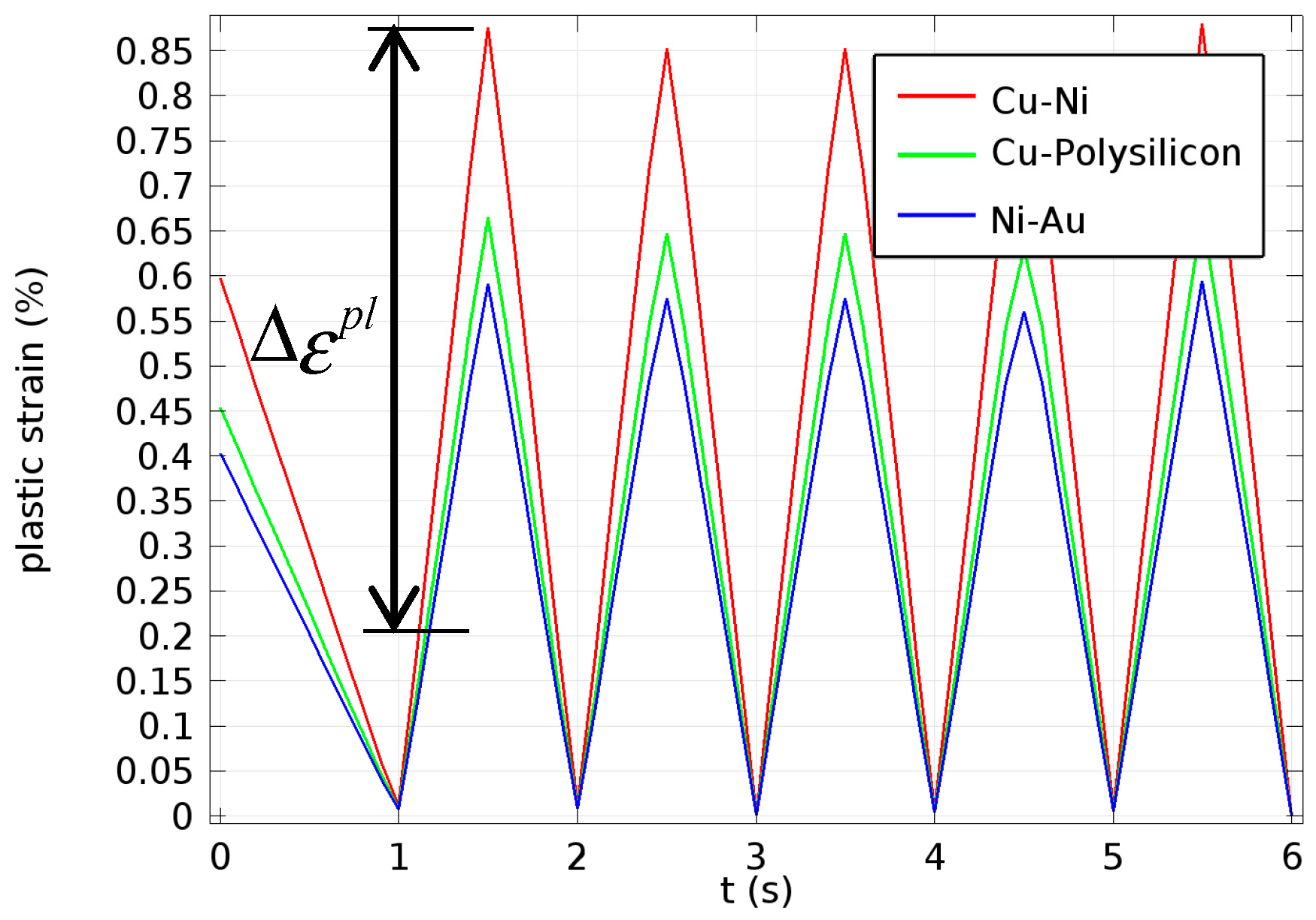 Micromachines 08 00348 g013