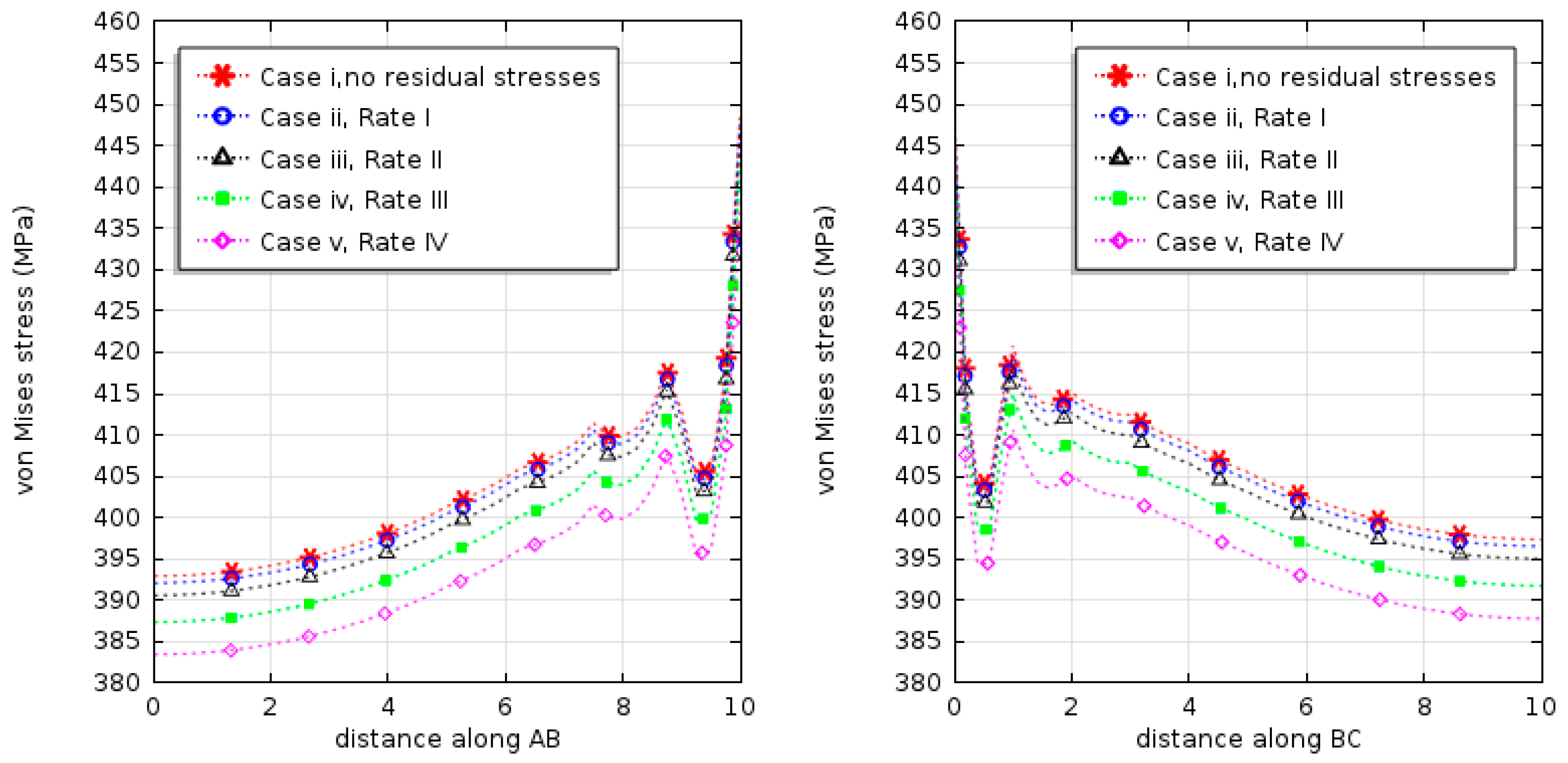 Micromachines 08 00348 g014