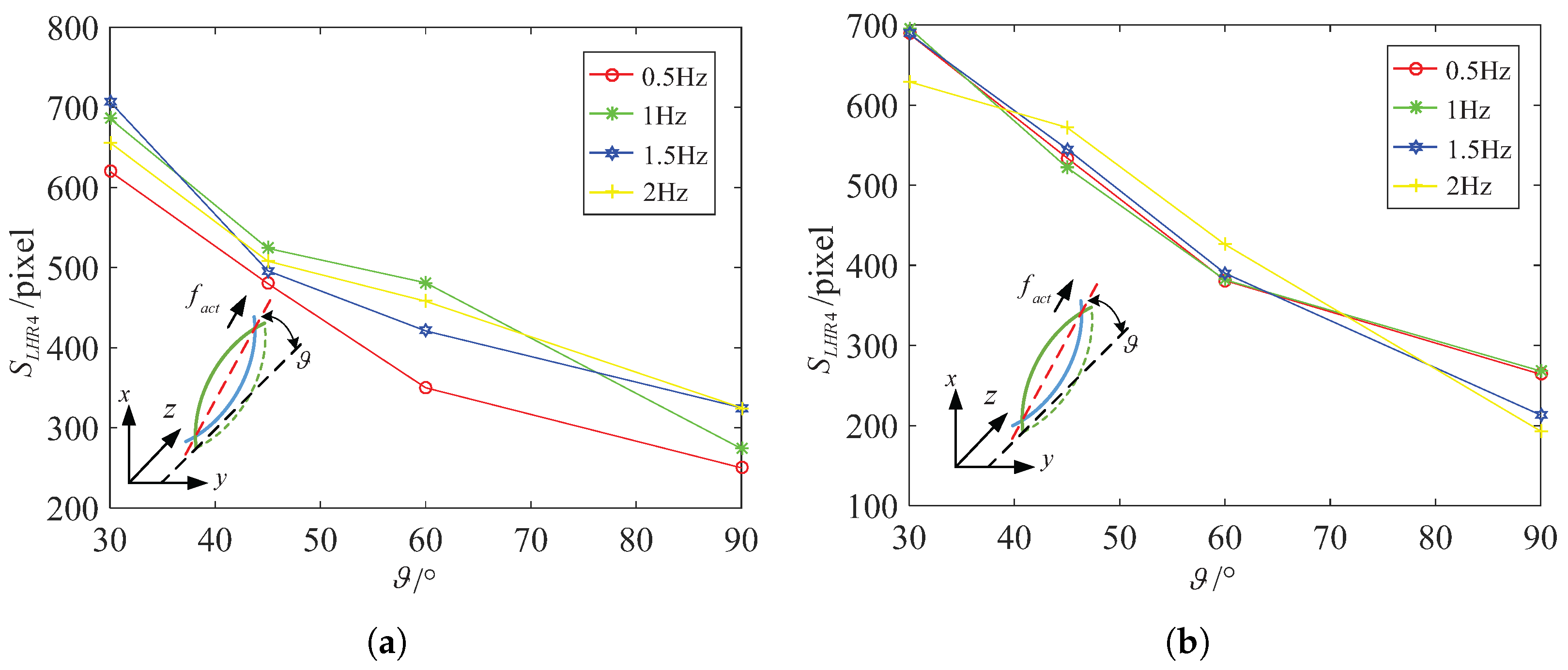 Micromachines 08 00349 g012