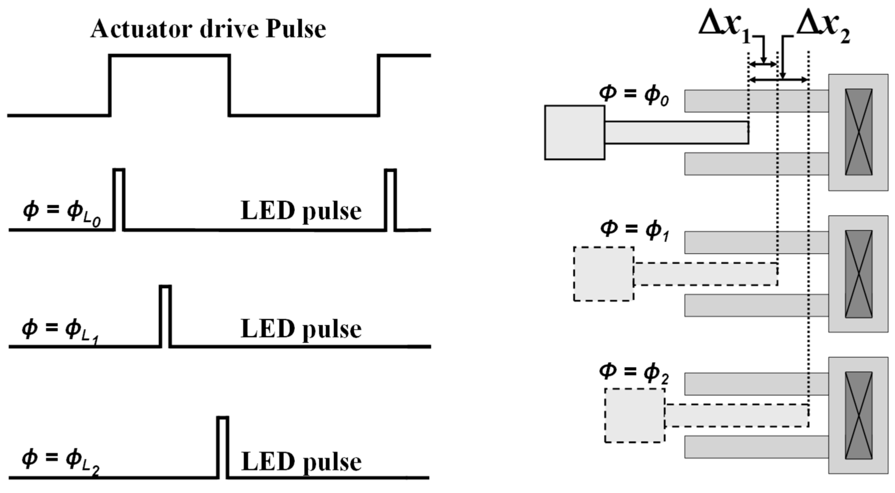 Micromachines 08 00351 g002