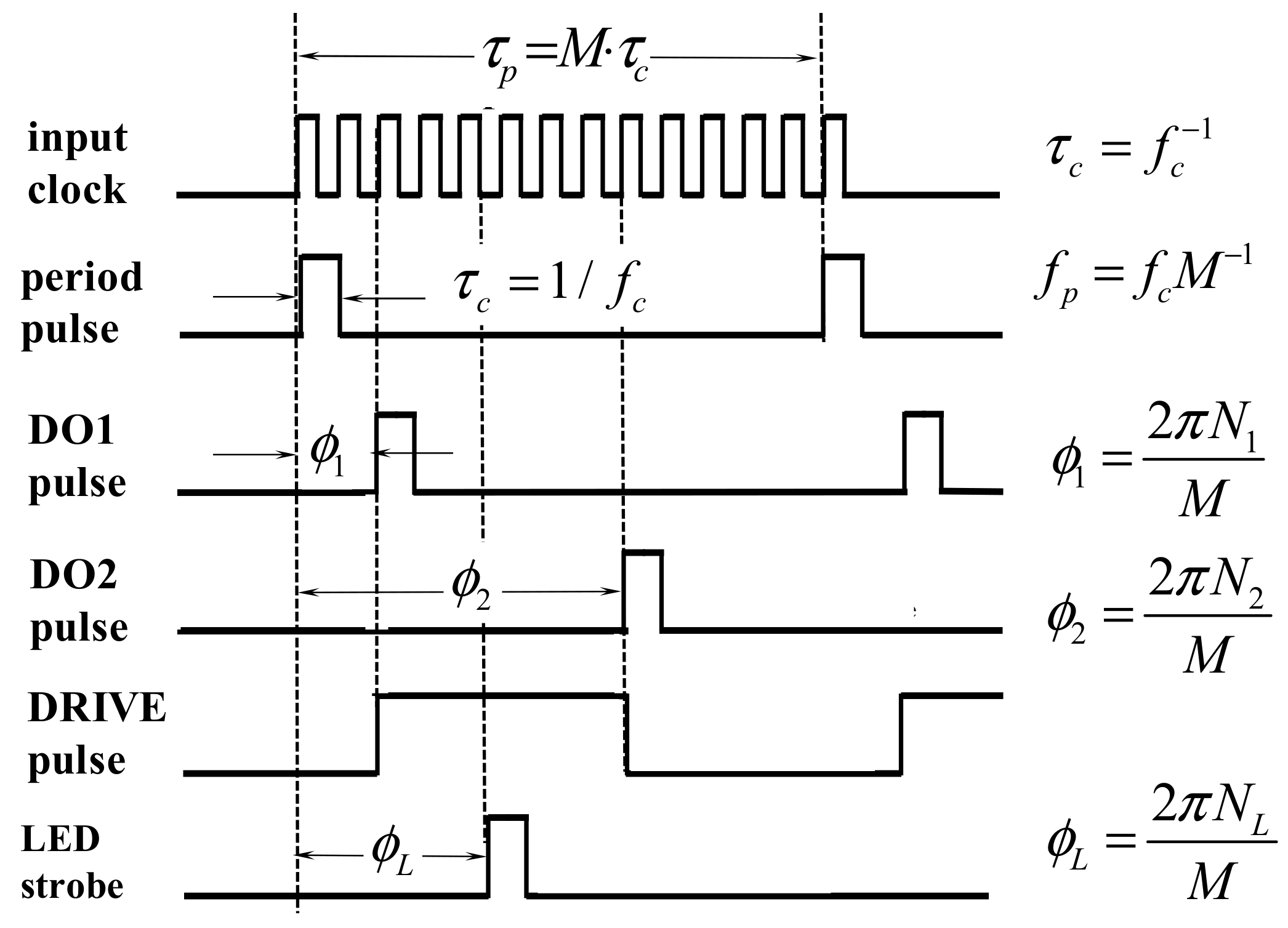 Micromachines 08 00351 g004