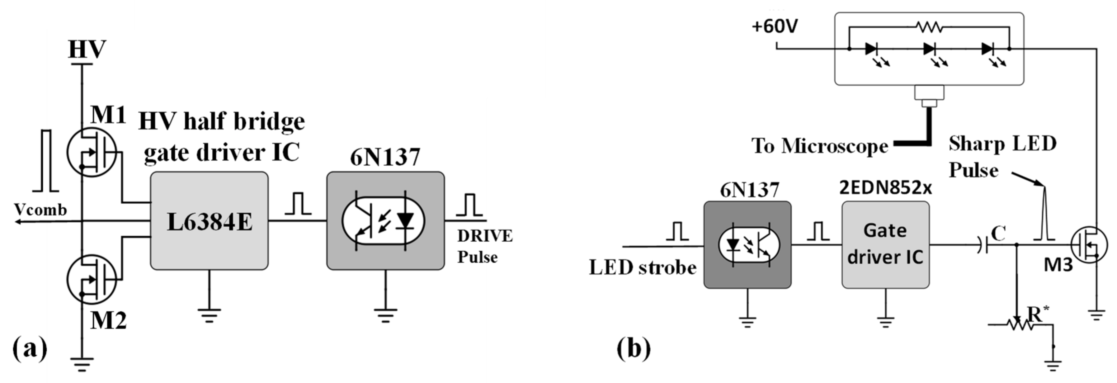 Micromachines 08 00351 g006