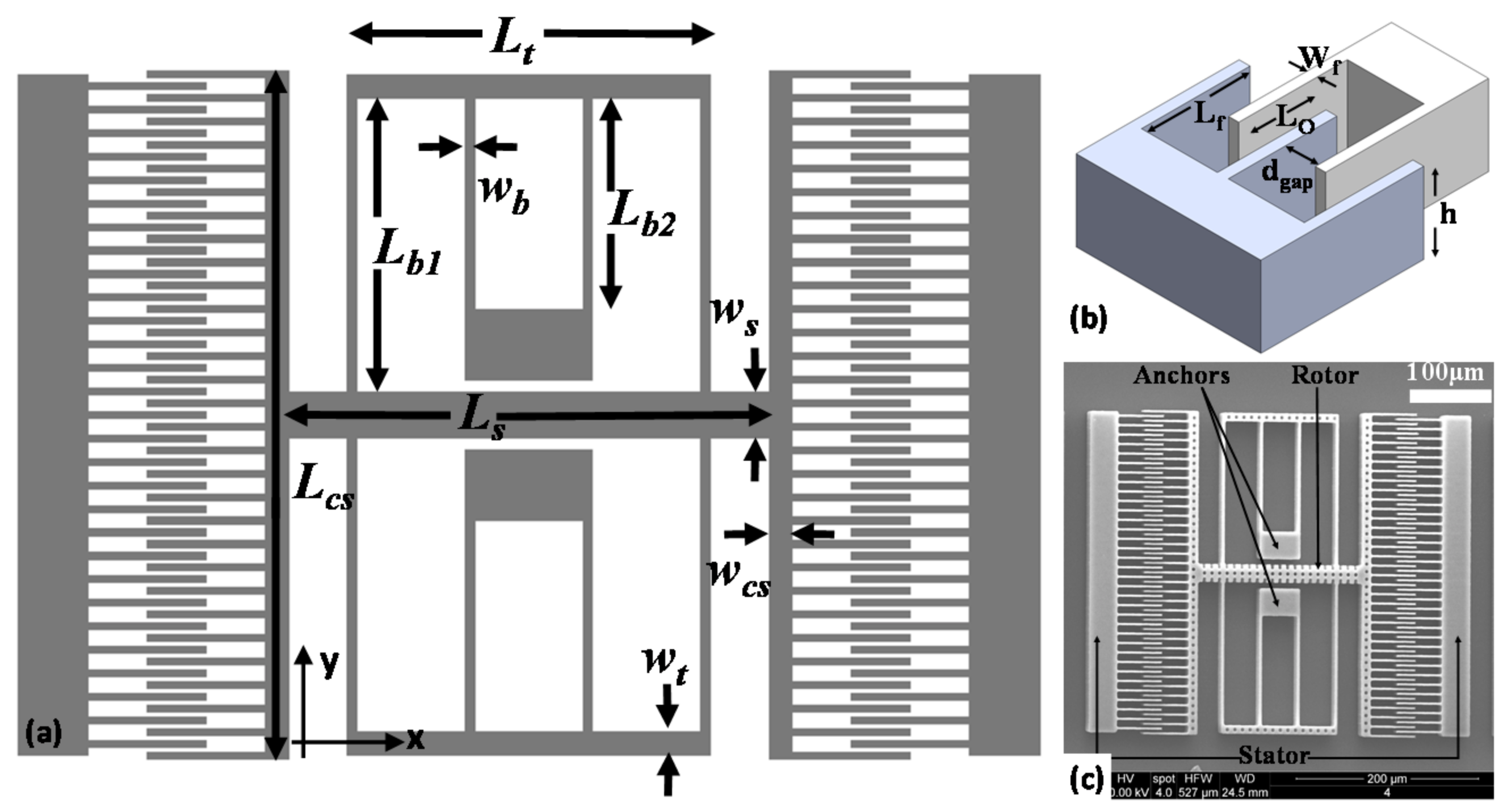 Micromachines 08 00351 g008