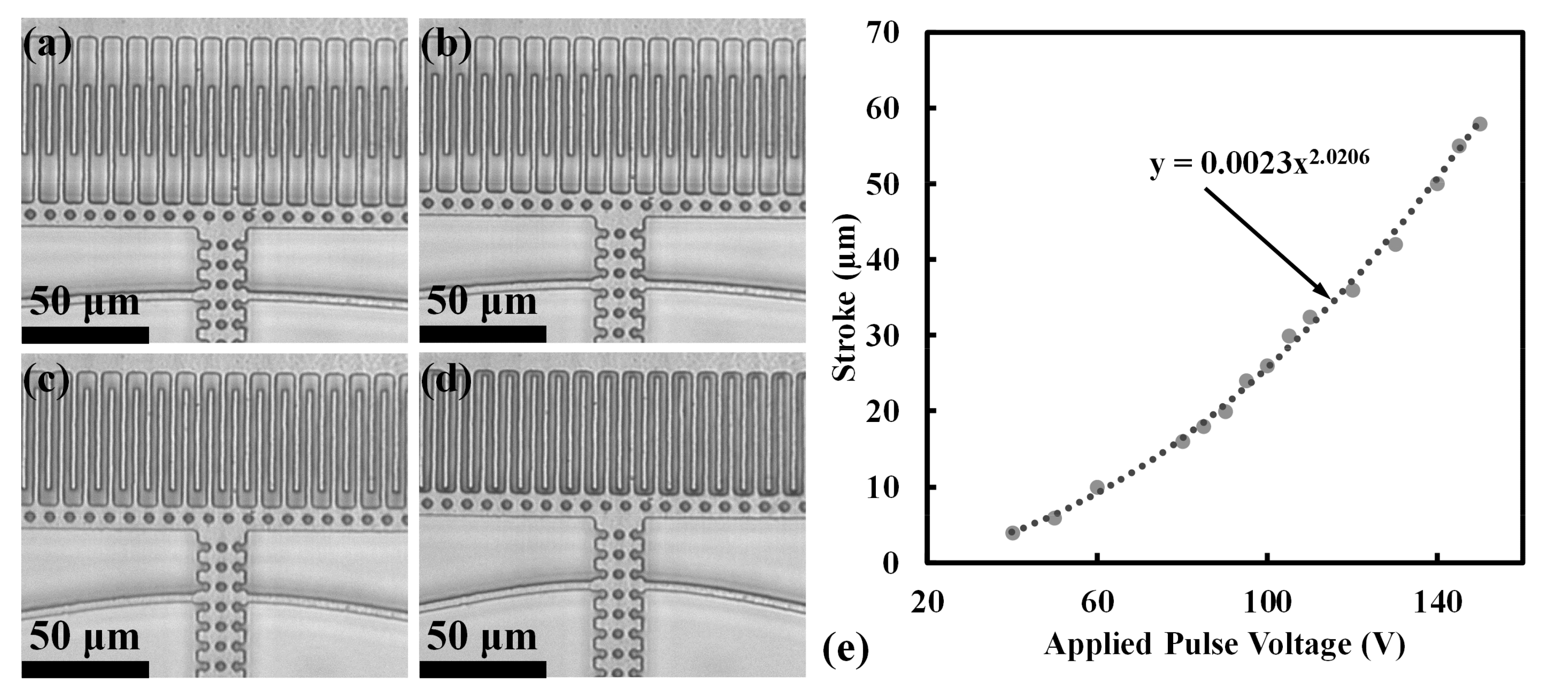 Micromachines 08 00351 g012