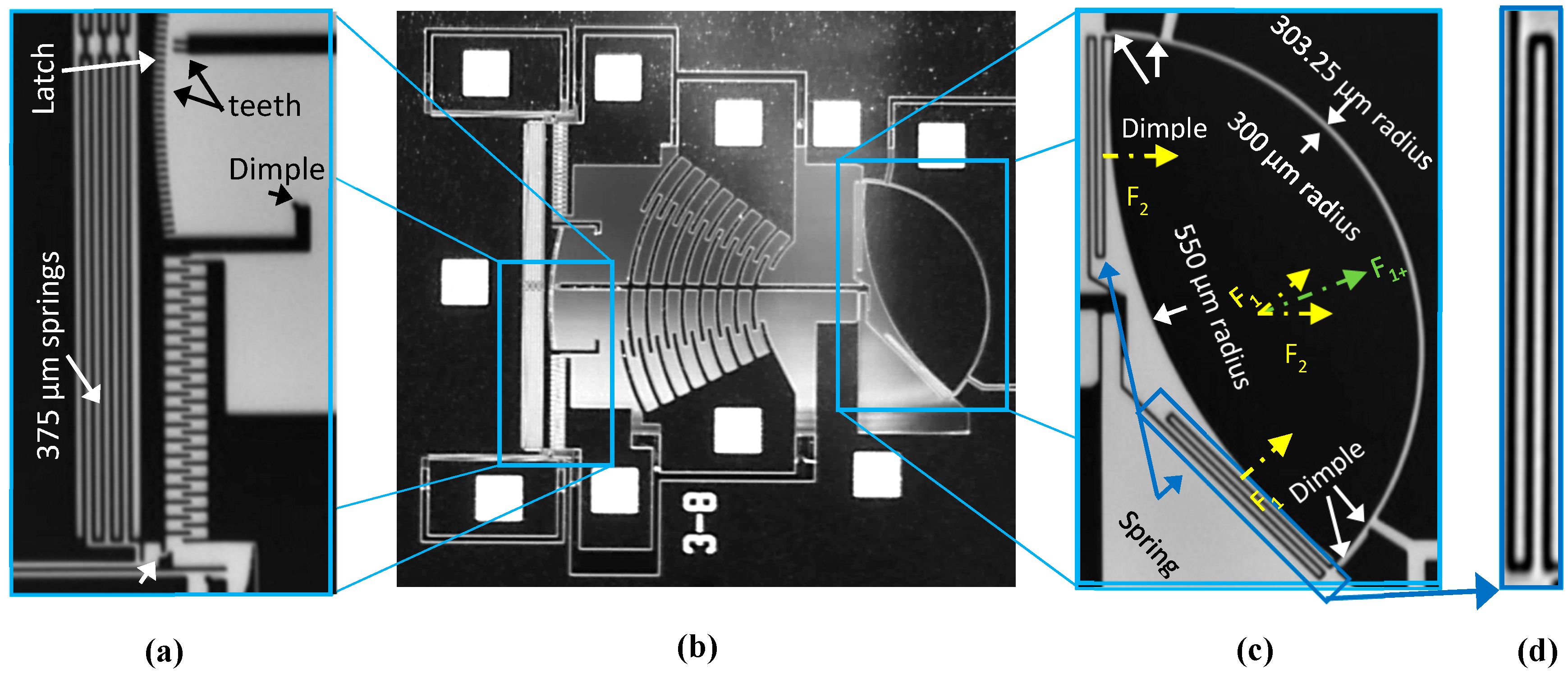 Micromachines 08 00354 g003