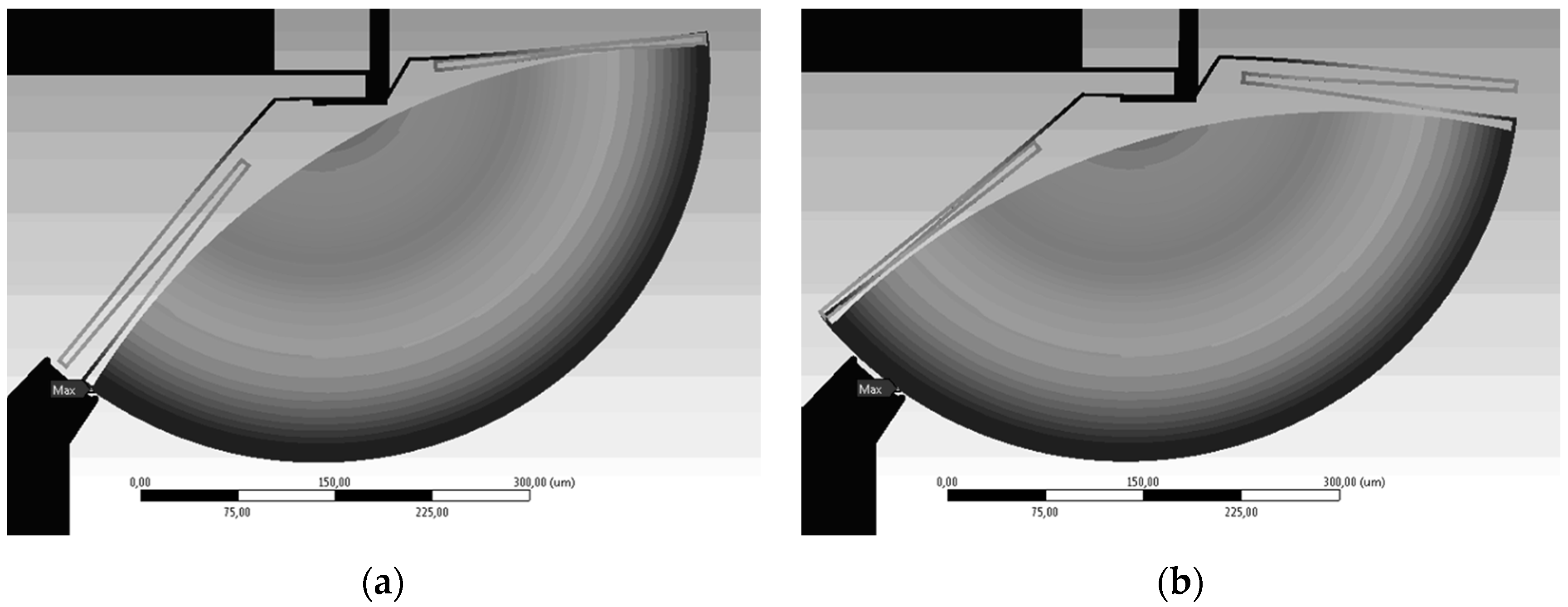 Micromachines 08 00354 g010