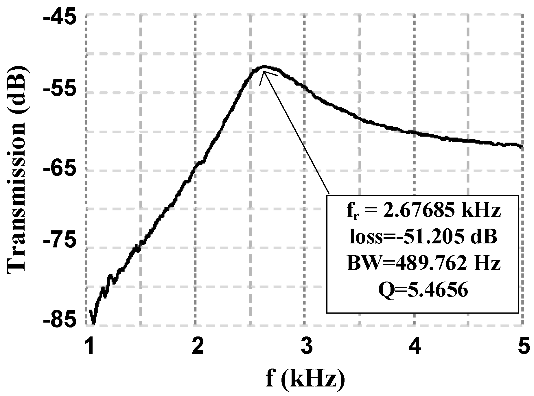 Micromachines 08 00354 g011