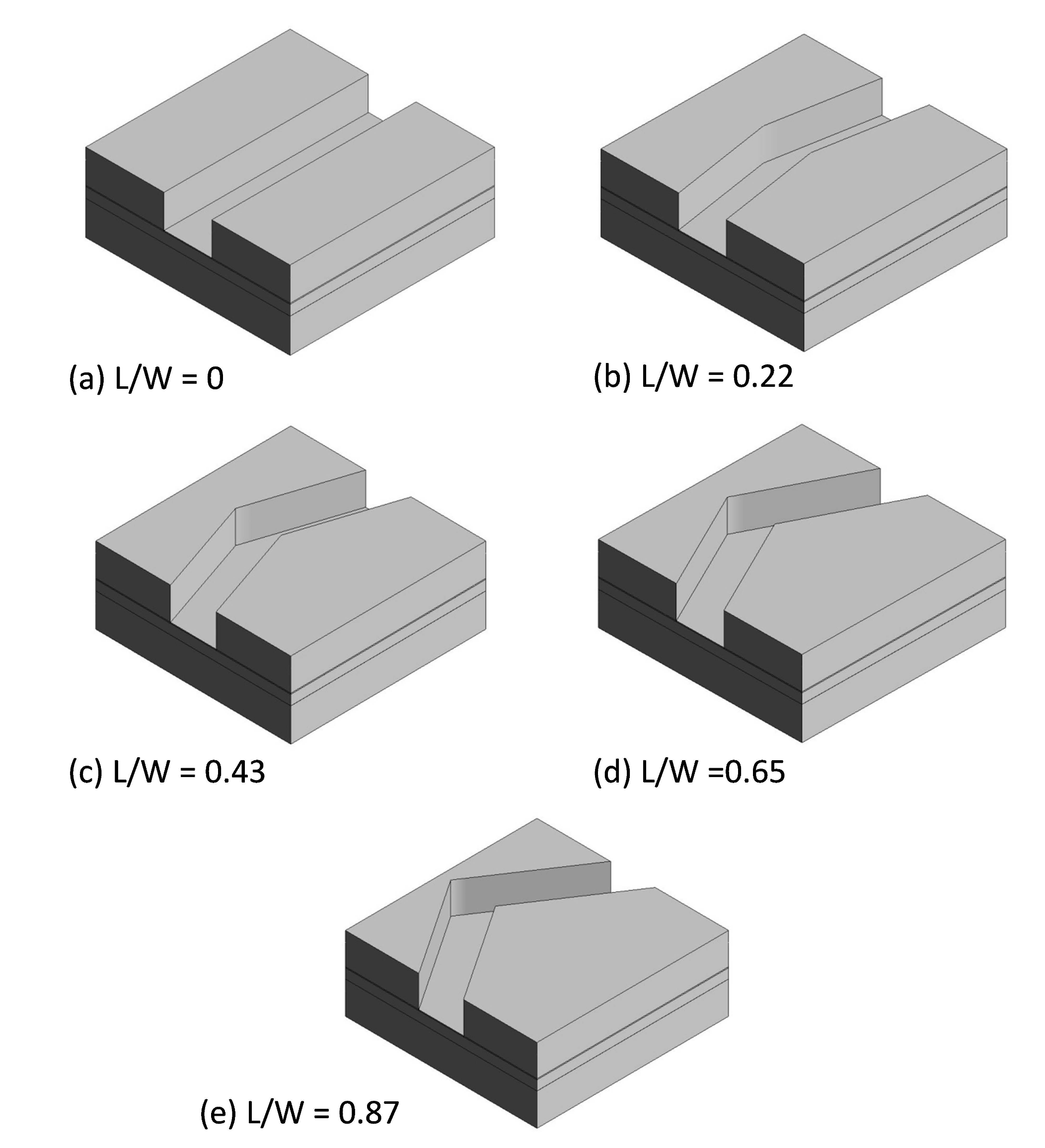 Micromachines 08 00355 g002