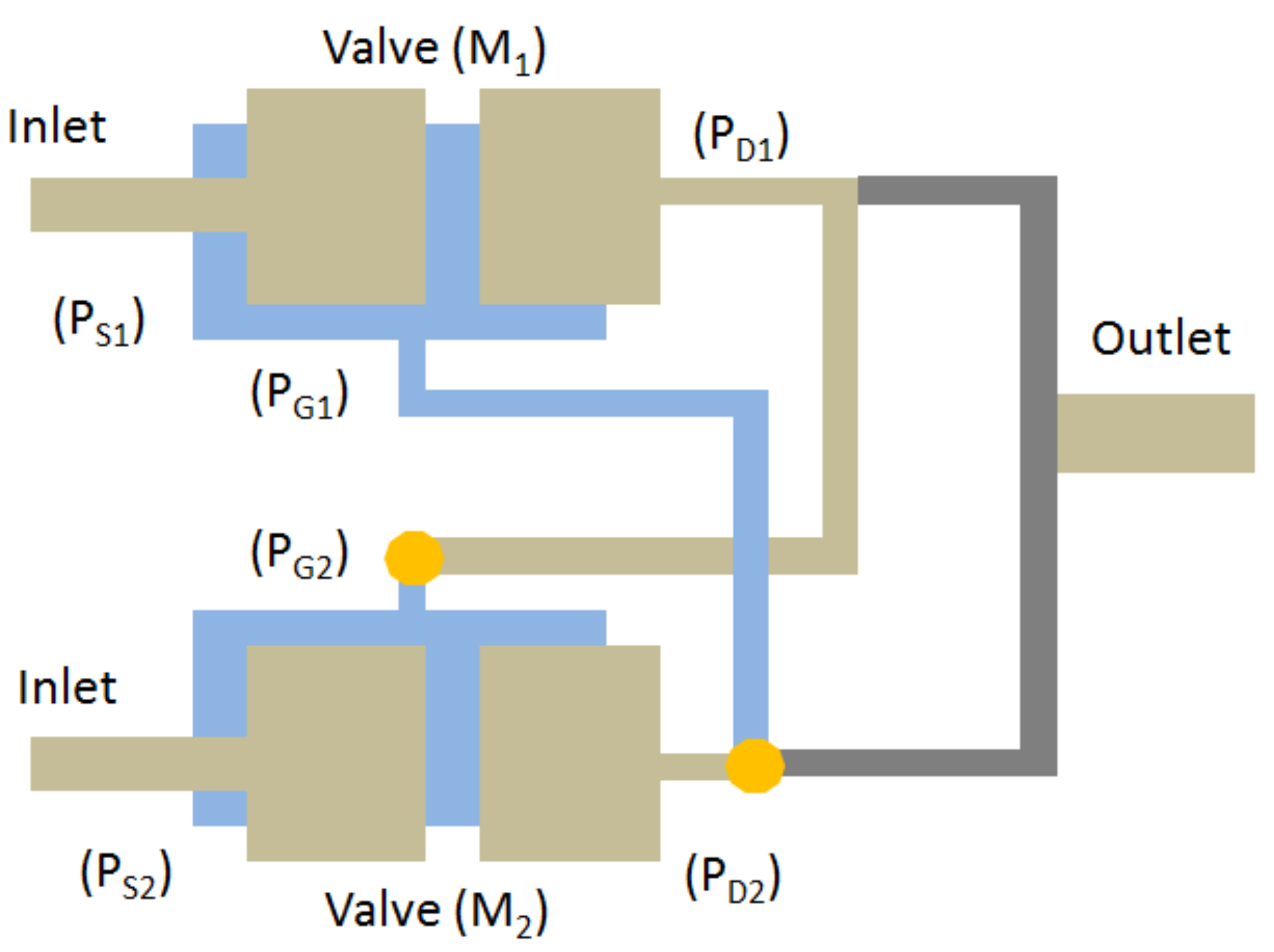 Micromachines 08 00355 g003