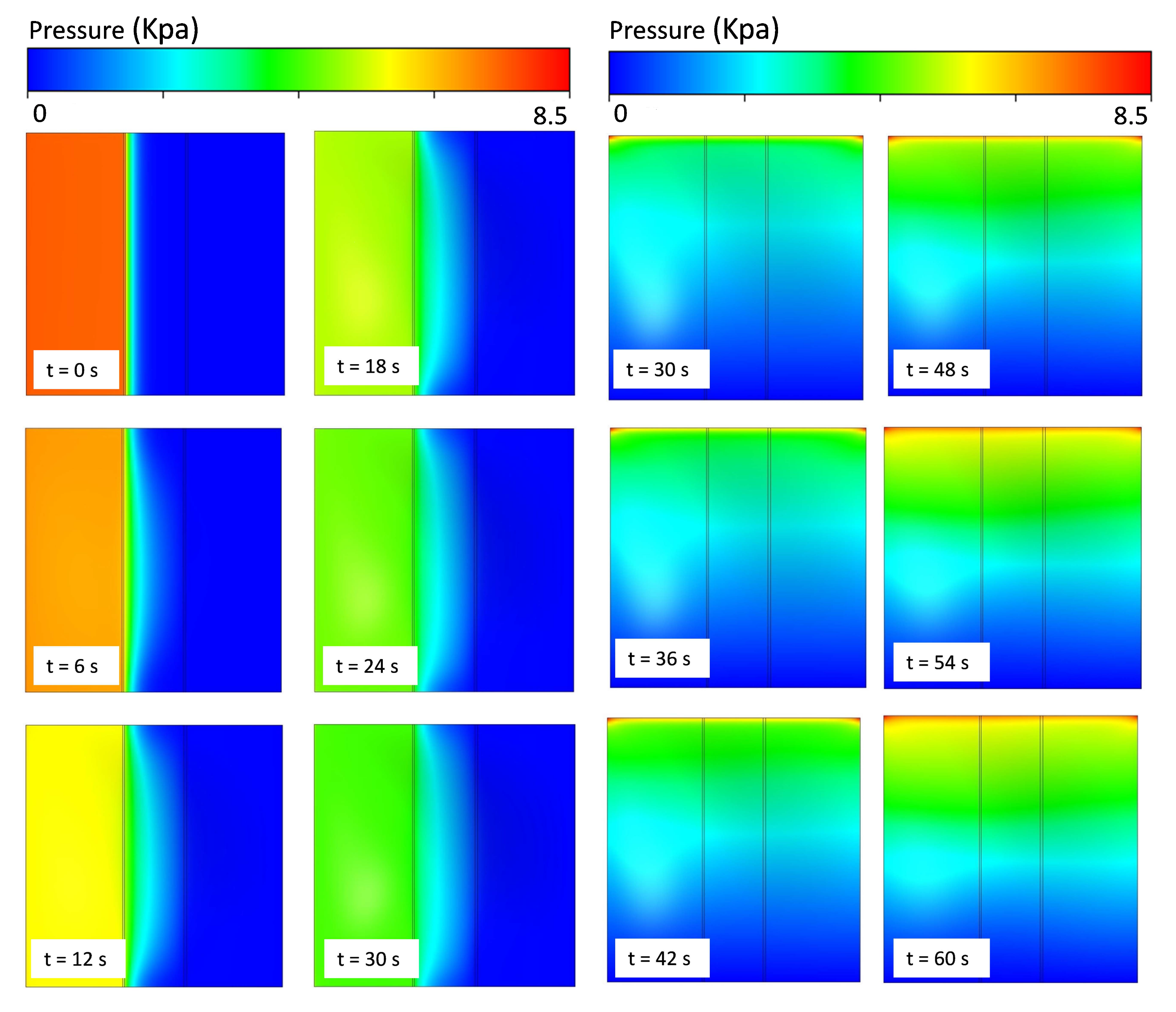 Micromachines 08 00355 g007