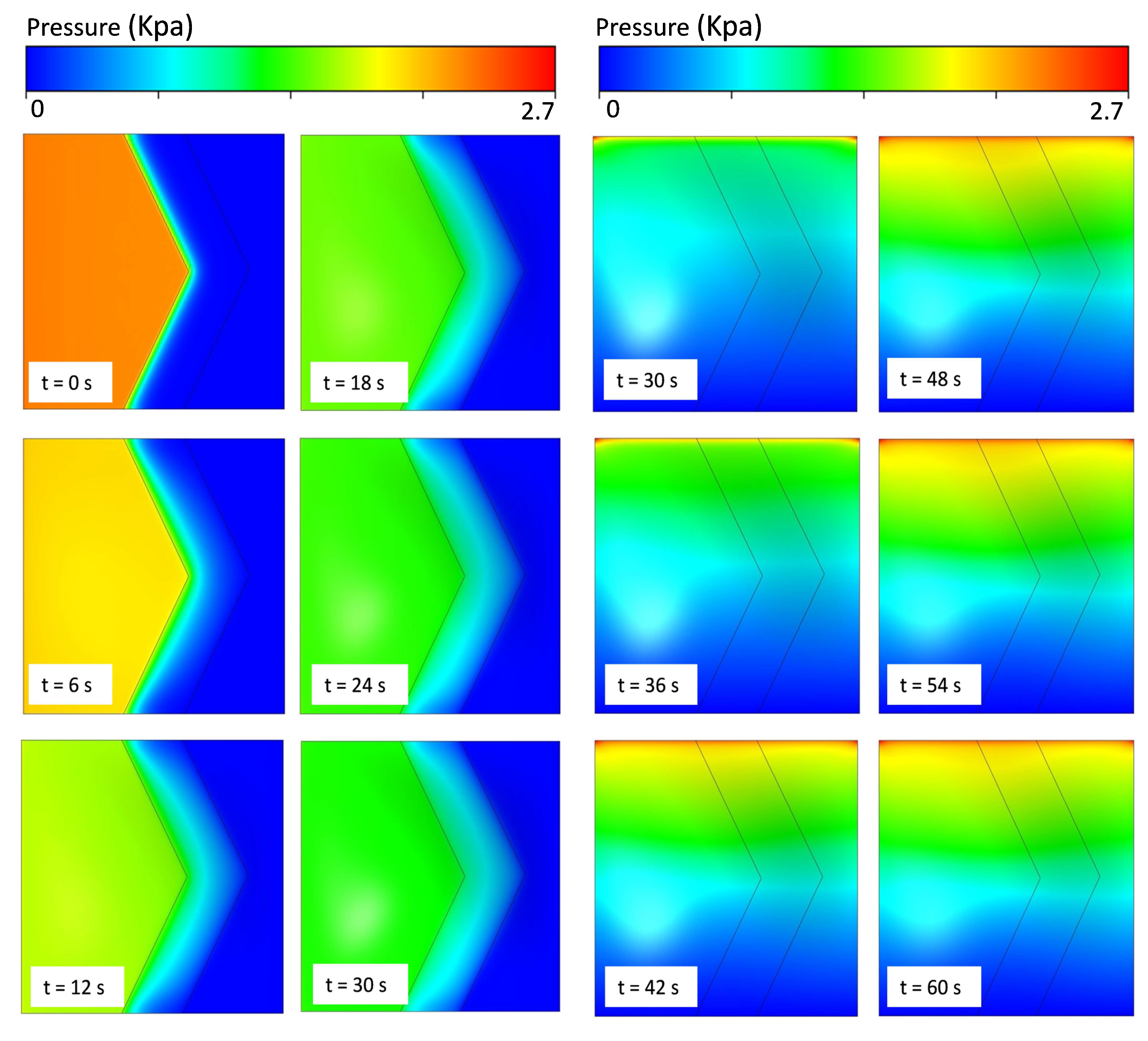 Micromachines 08 00355 g008