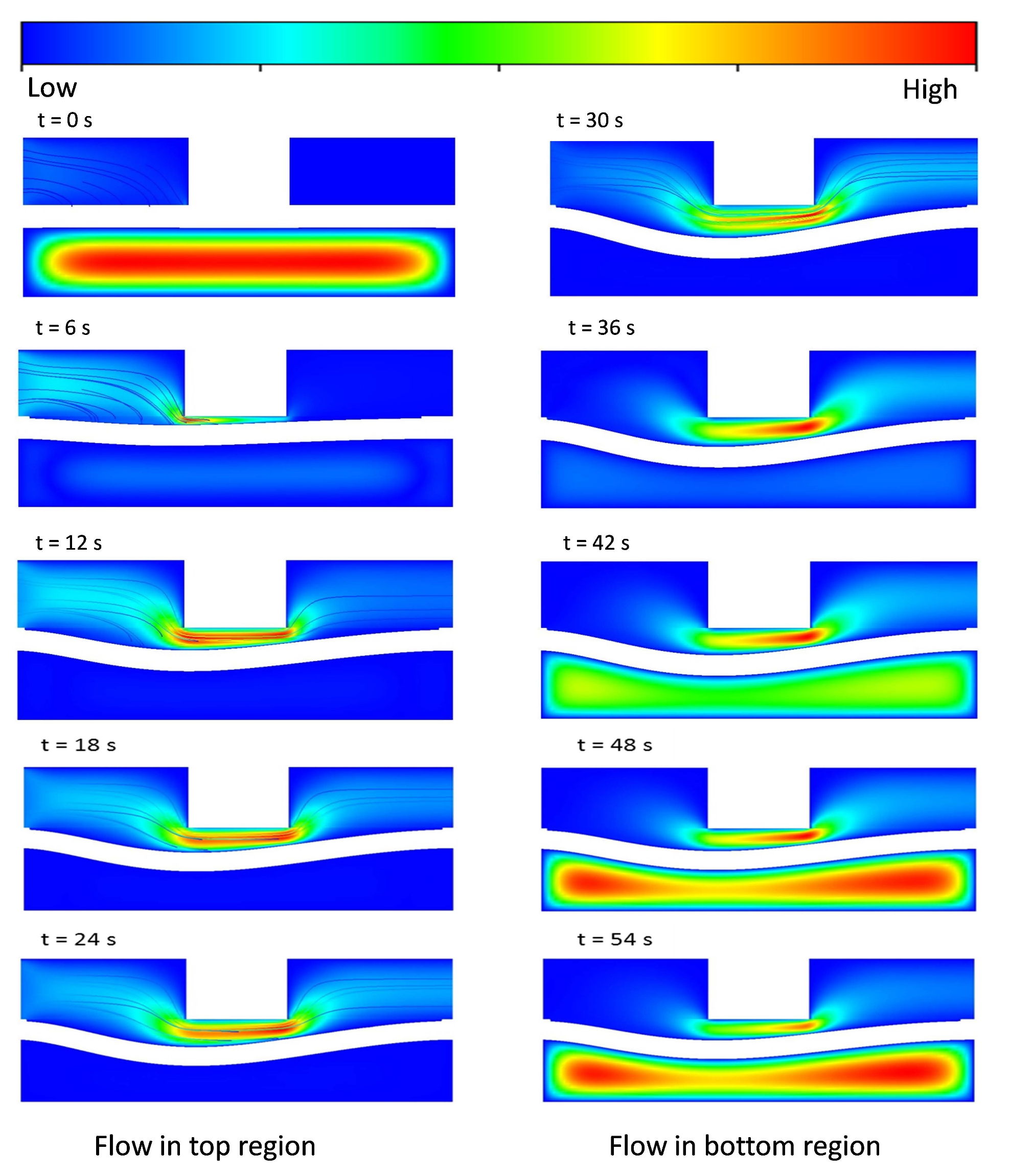 Micromachines 08 00355 g009