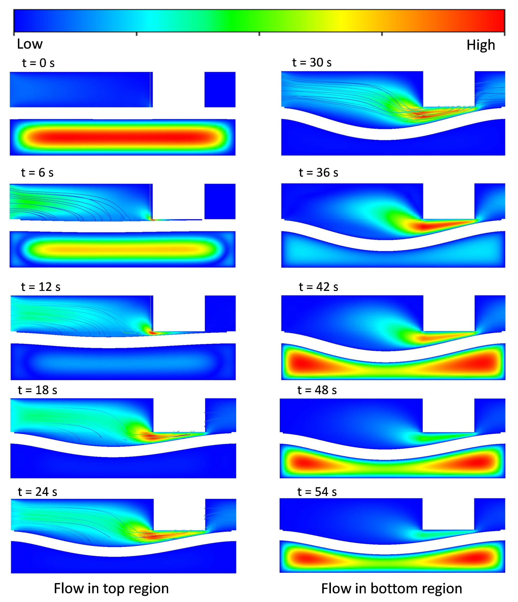 Micromachines 08 00355 g010