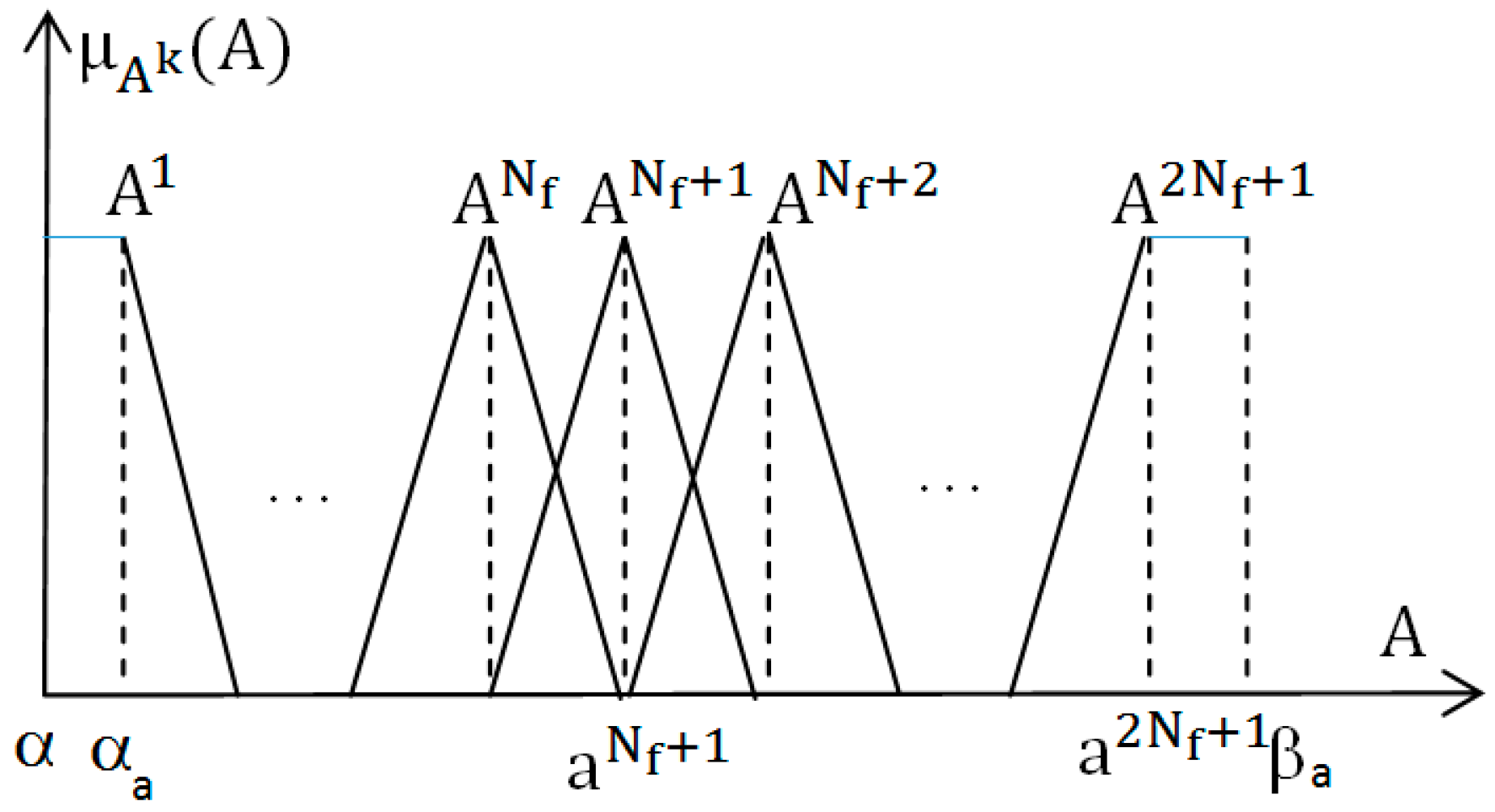 Micromachines 08 00357 g002