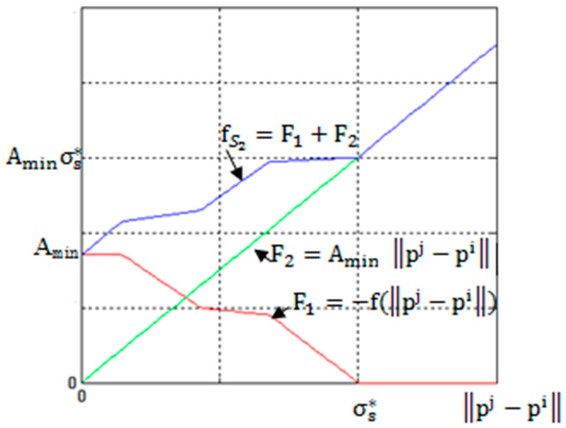 Micromachines 08 00357 g003