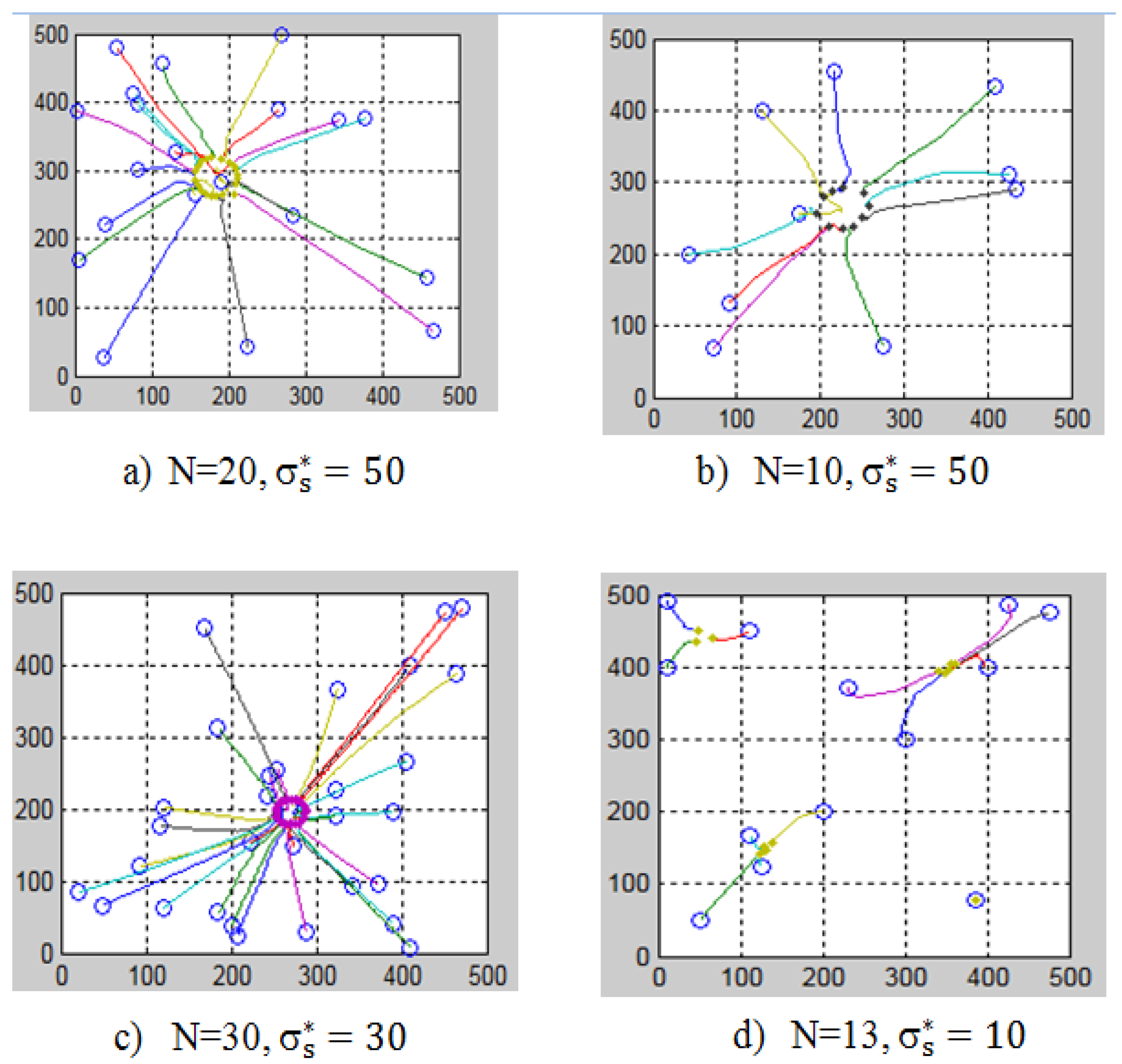 Micromachines 08 00357 g005