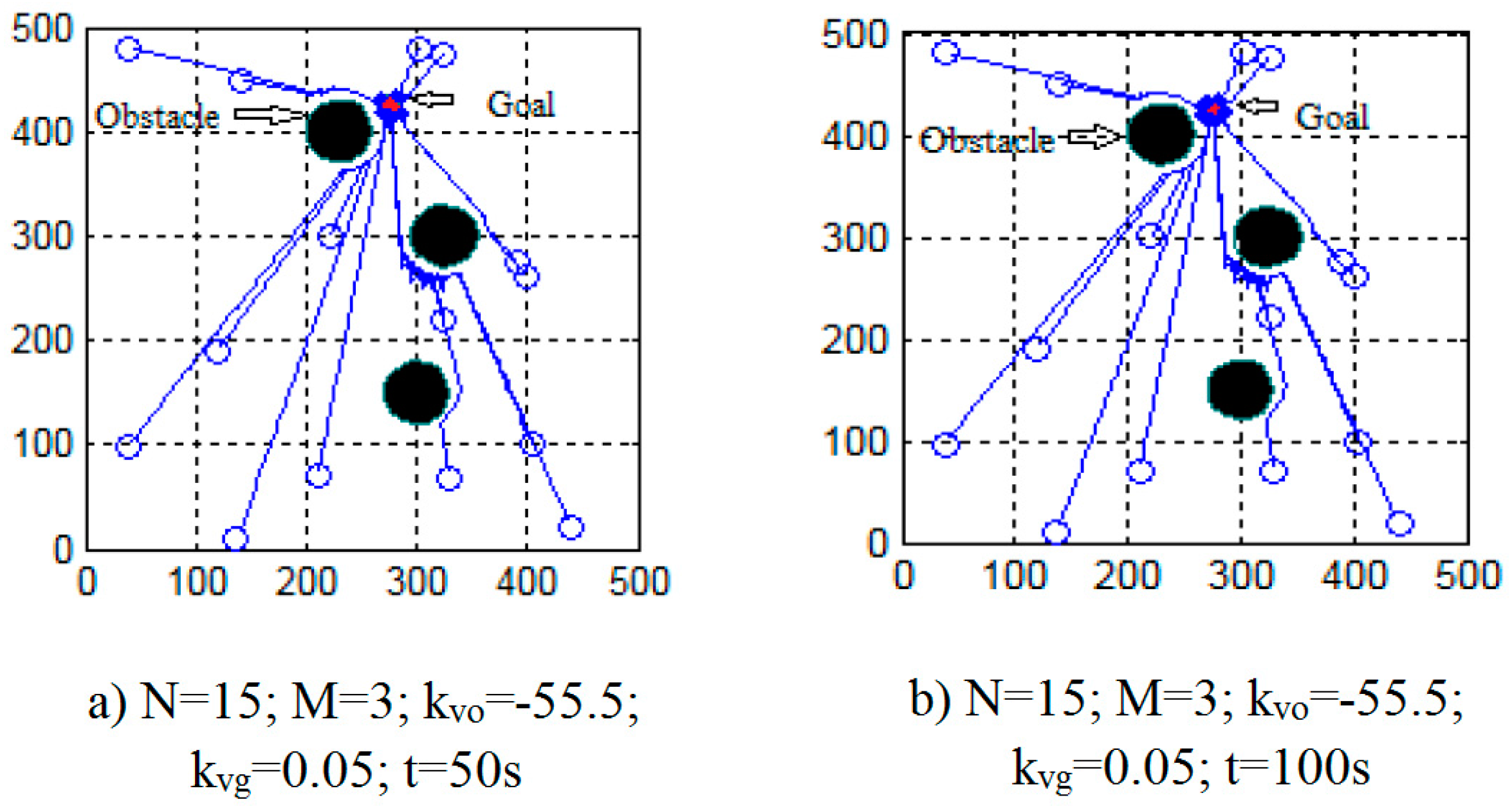 Micromachines 08 00357 g006