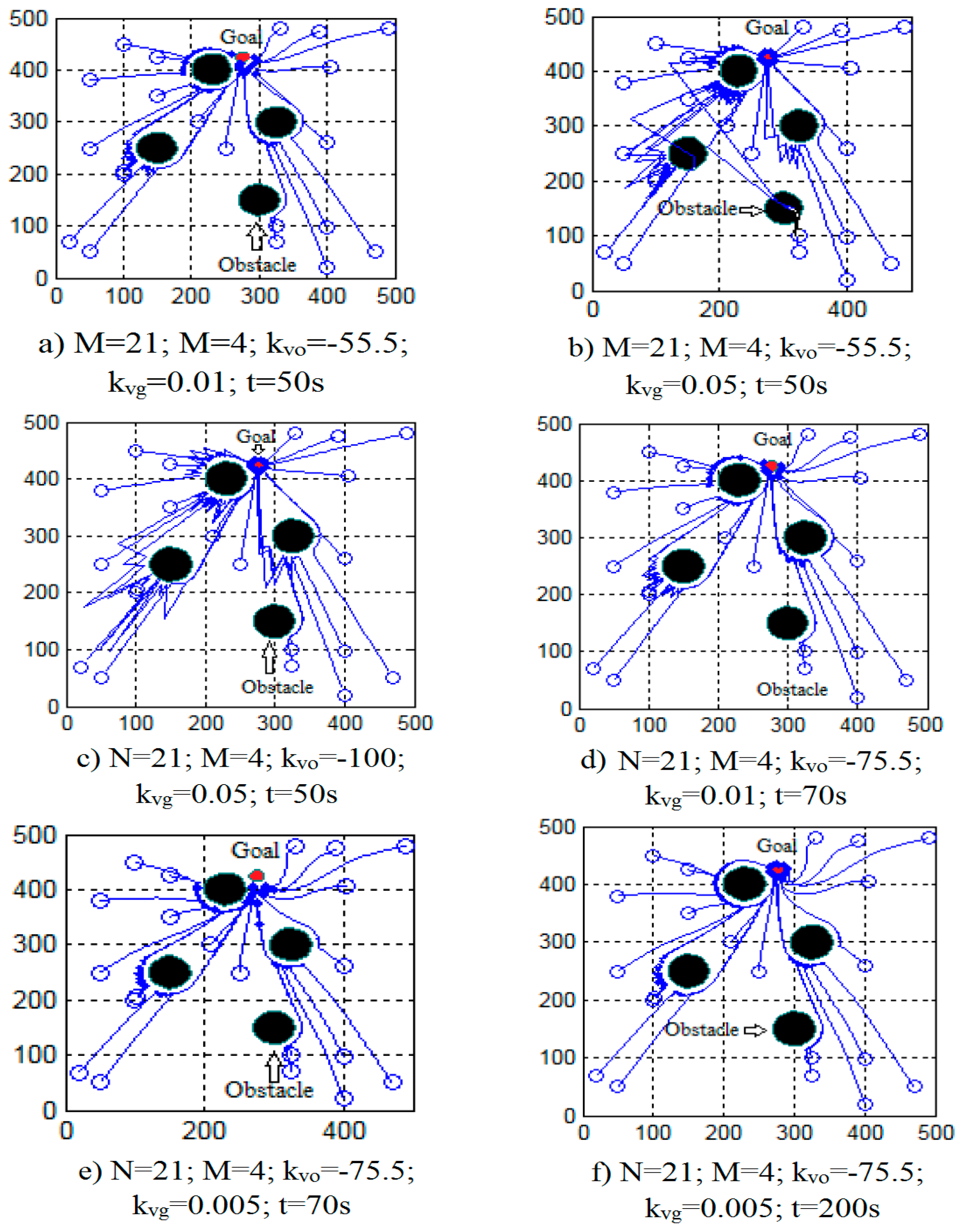 Micromachines 08 00357 g007