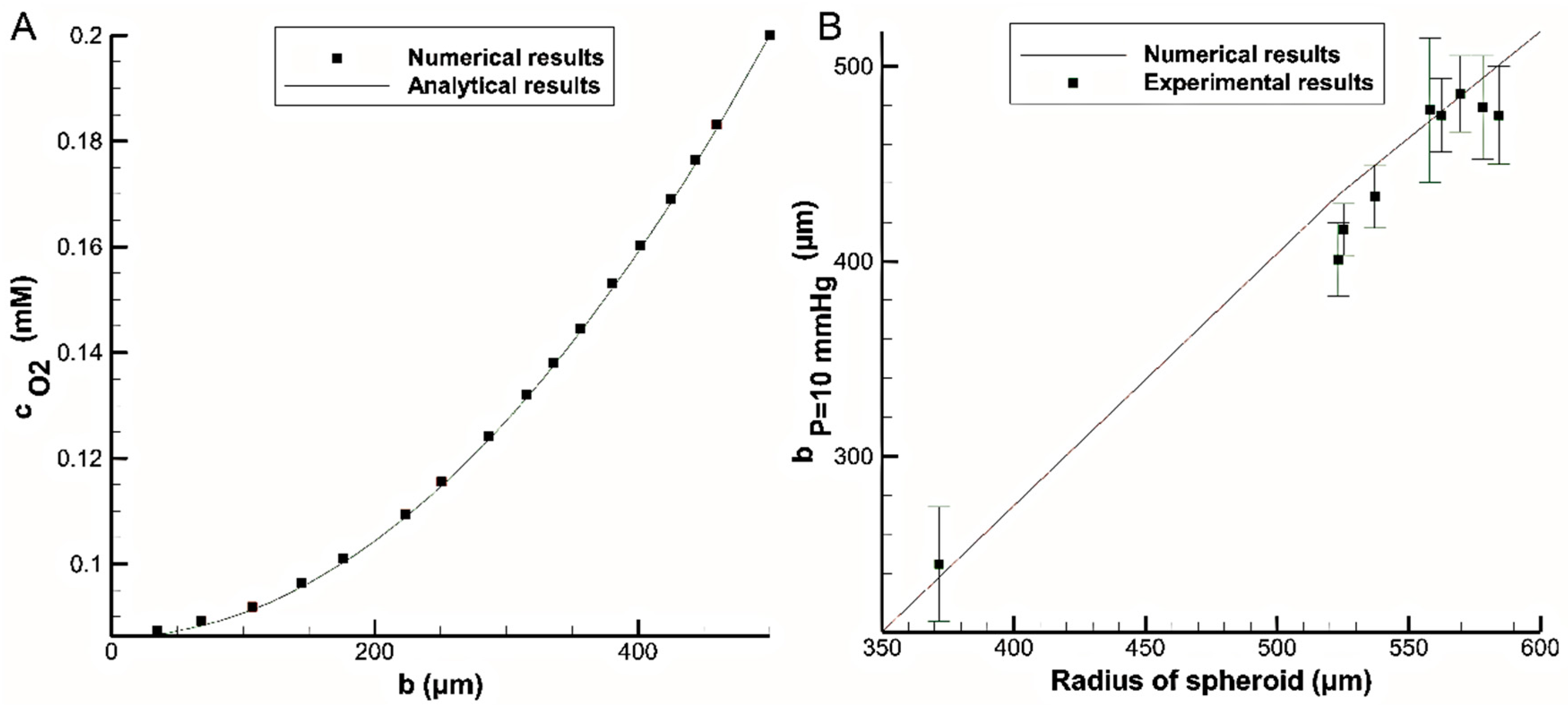 Micromachines 08 00358 g004