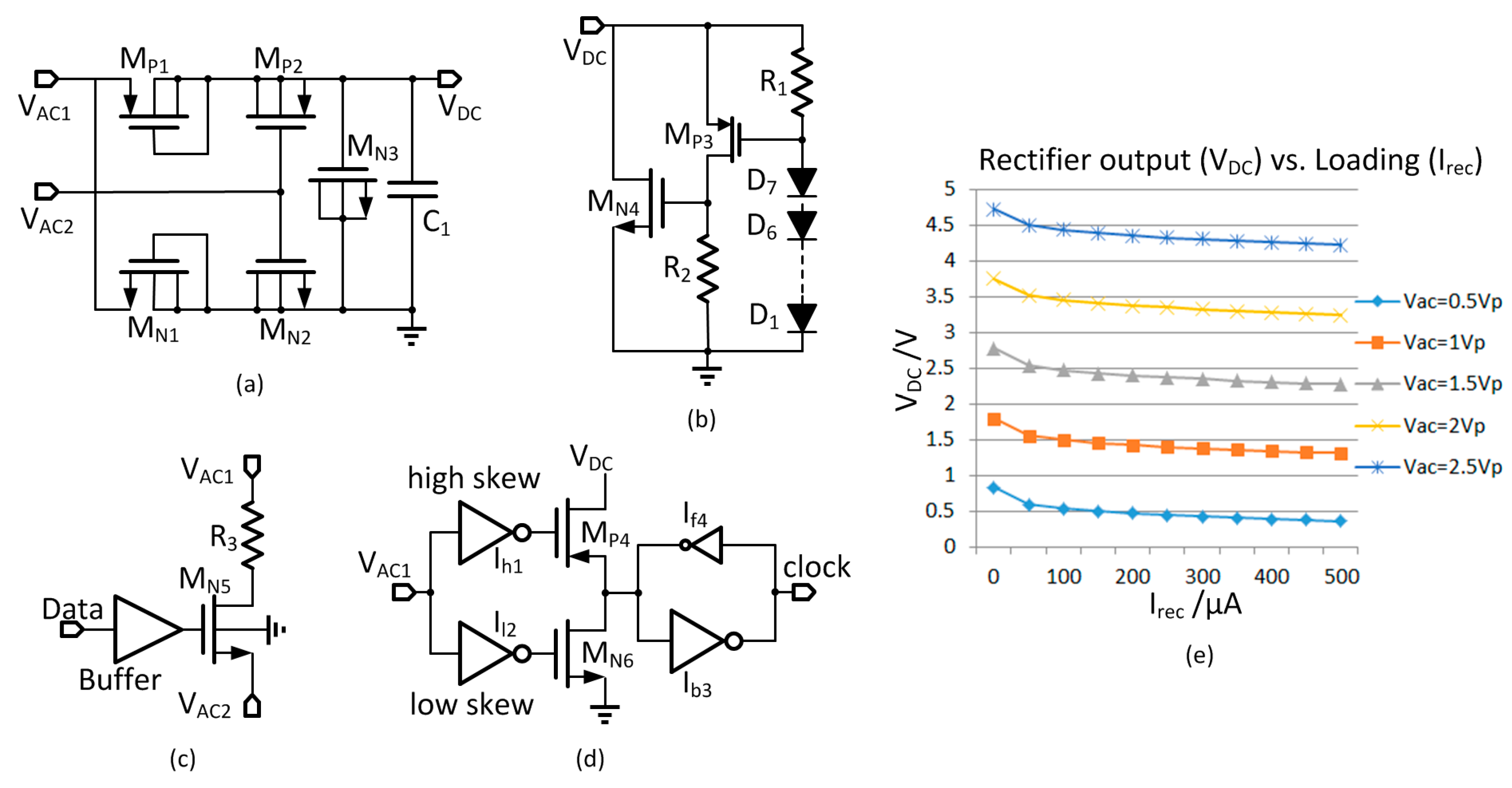 Micromachines 08 00368 g004