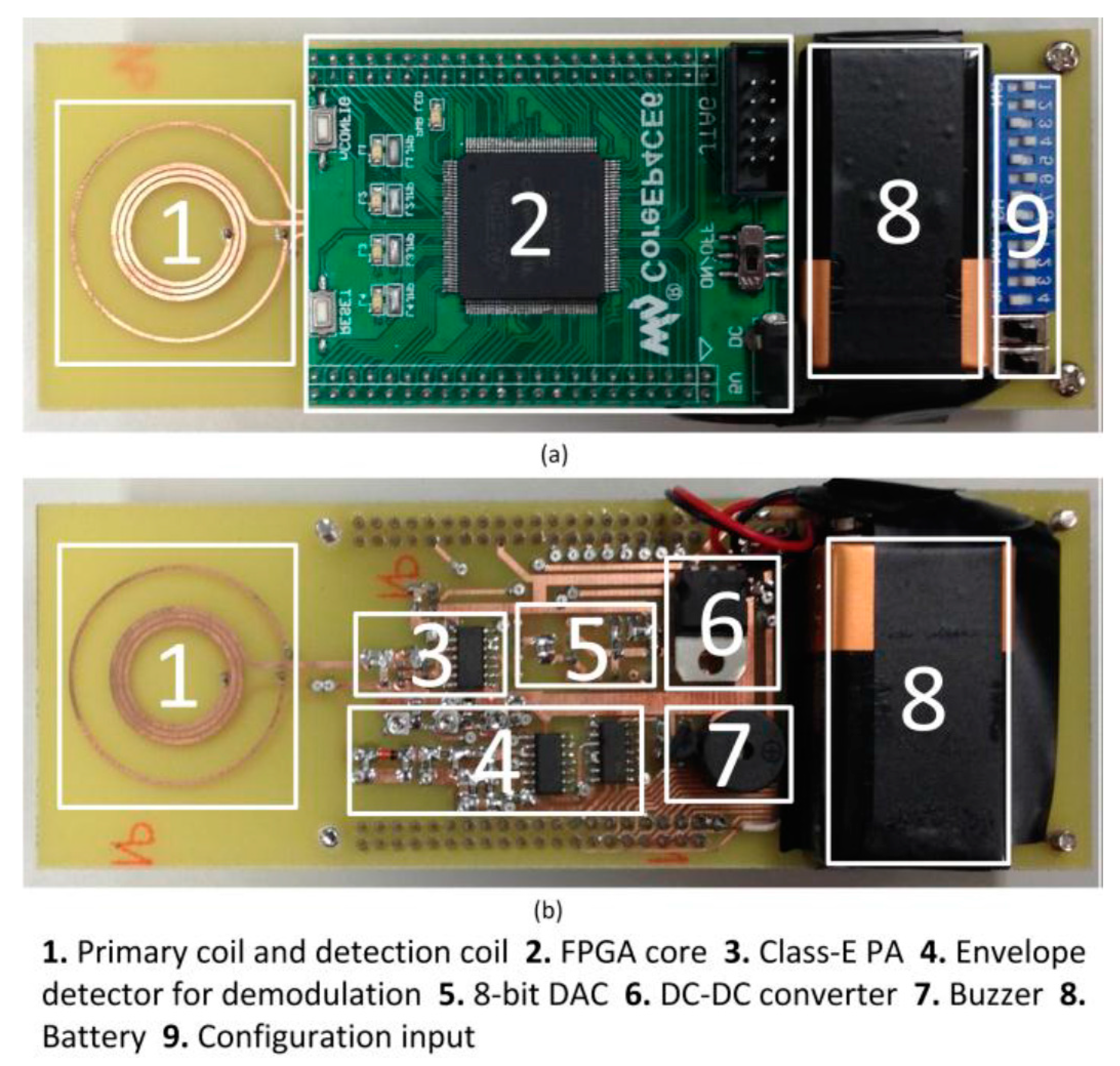 Micromachines 08 00368 g011