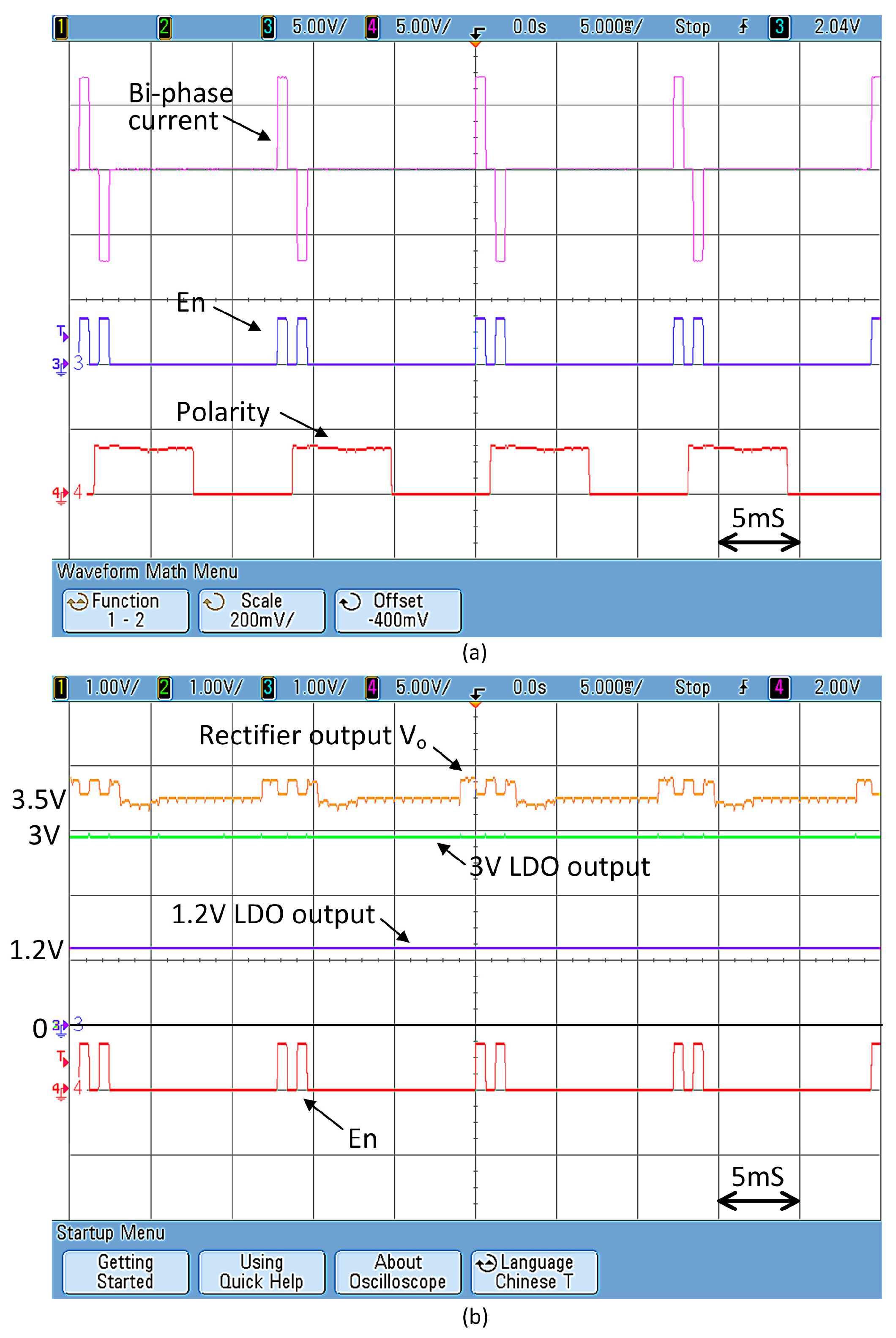 Micromachines 08 00368 g012