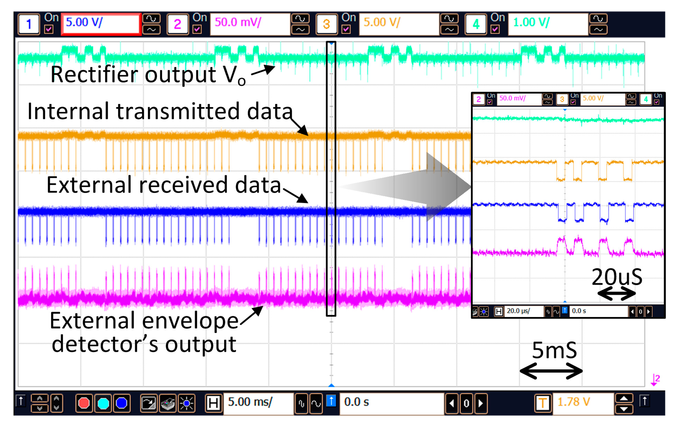 Micromachines 08 00368 g013