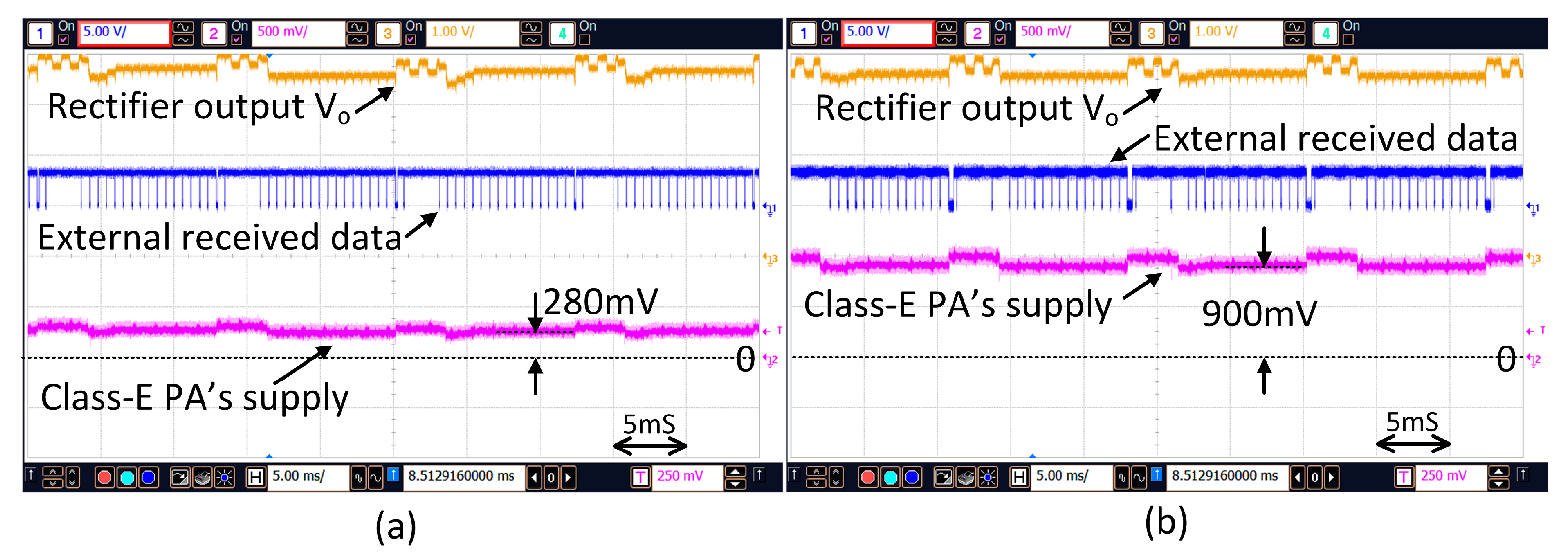 Micromachines 08 00368 g014
