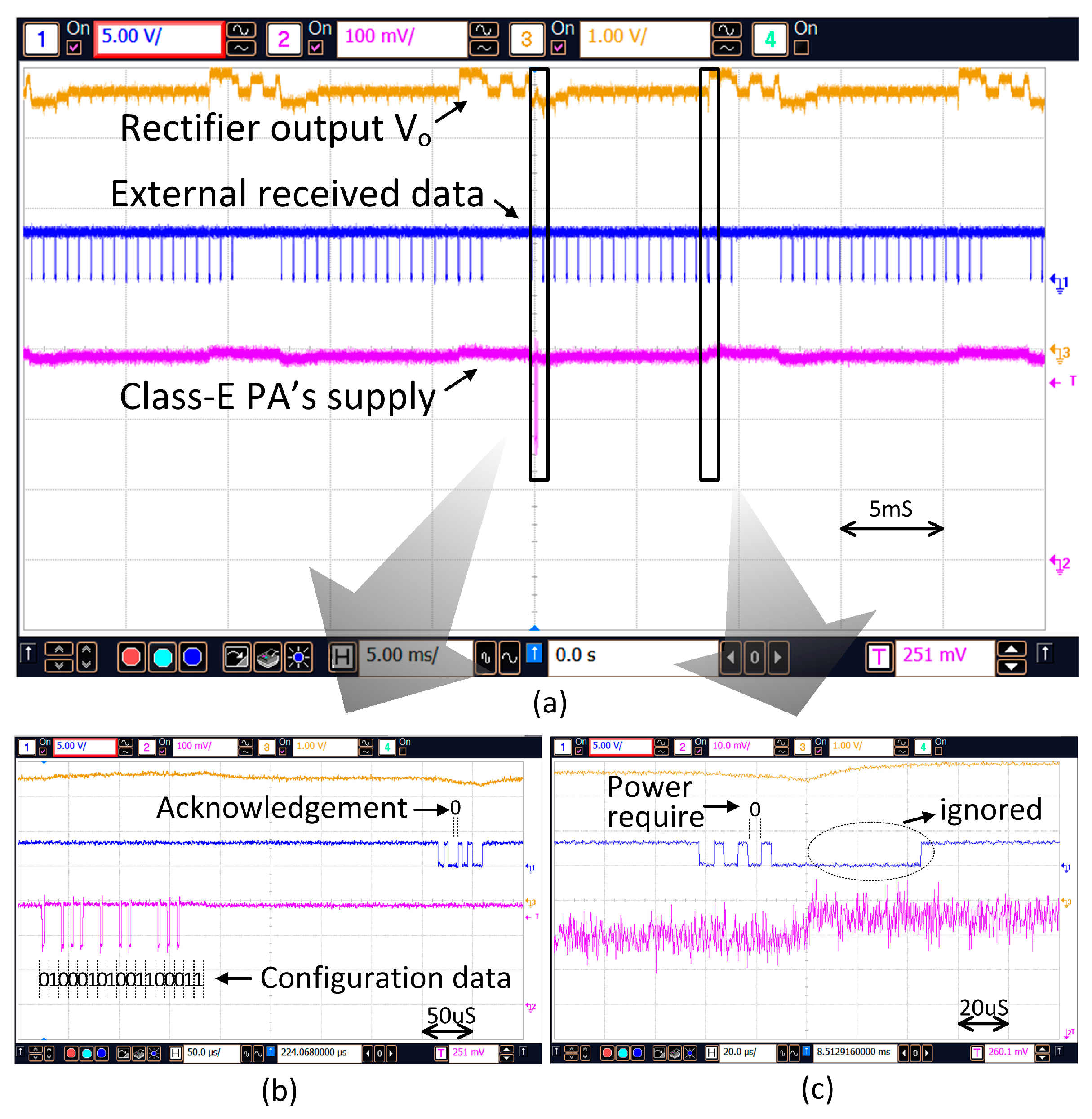 Micromachines 08 00368 g015
