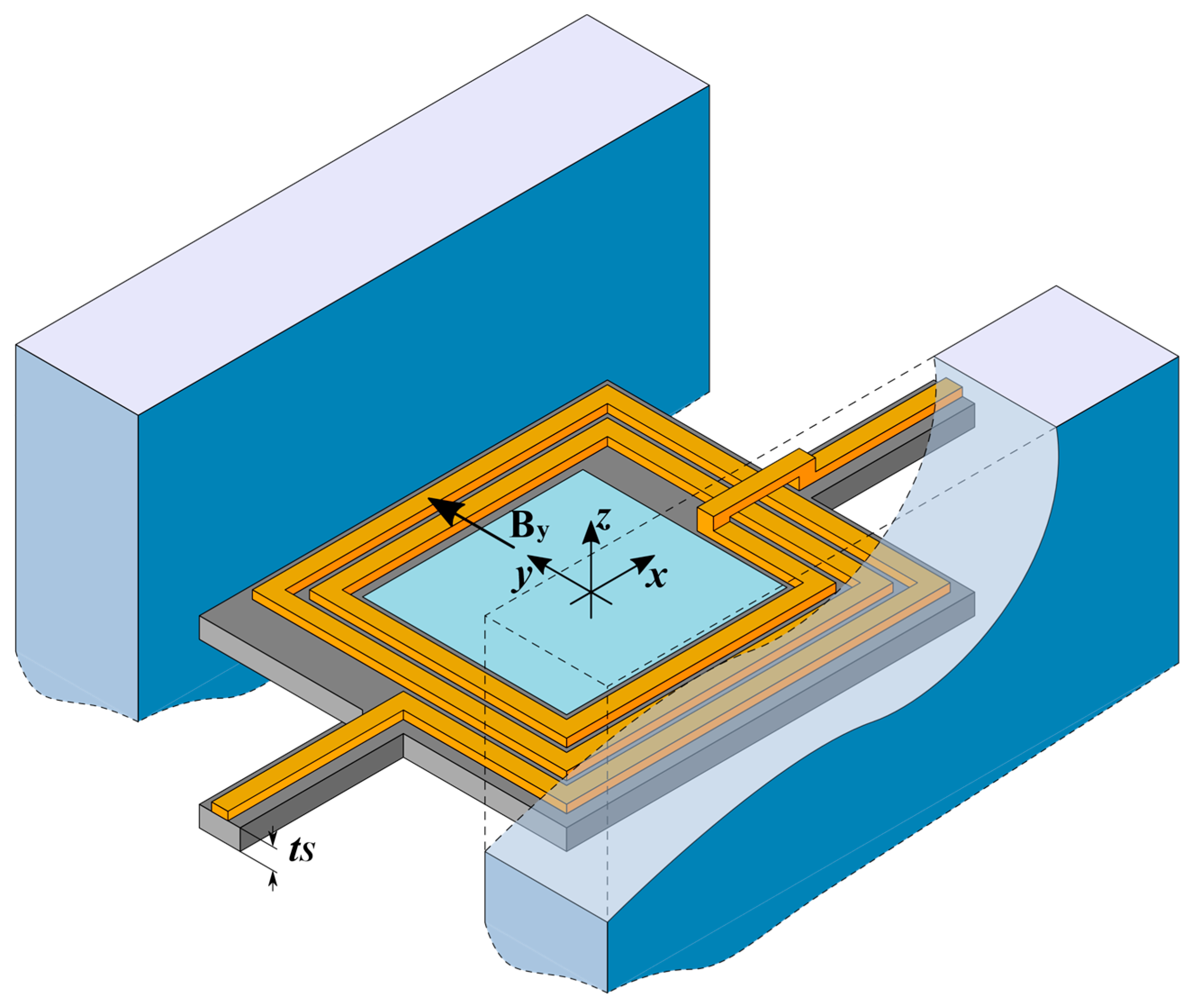 Micromachines 09 00002 g001
