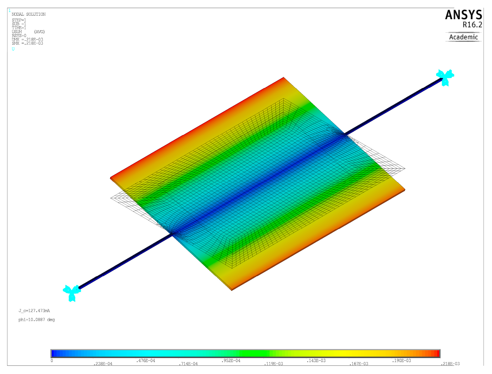 Micromachines 09 00002 g004