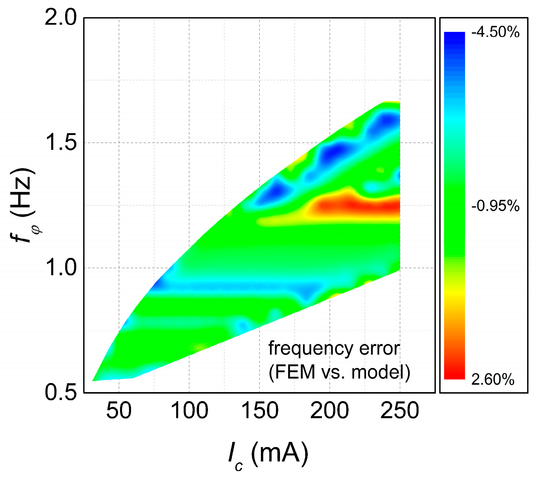 Micromachines 09 00002 g006