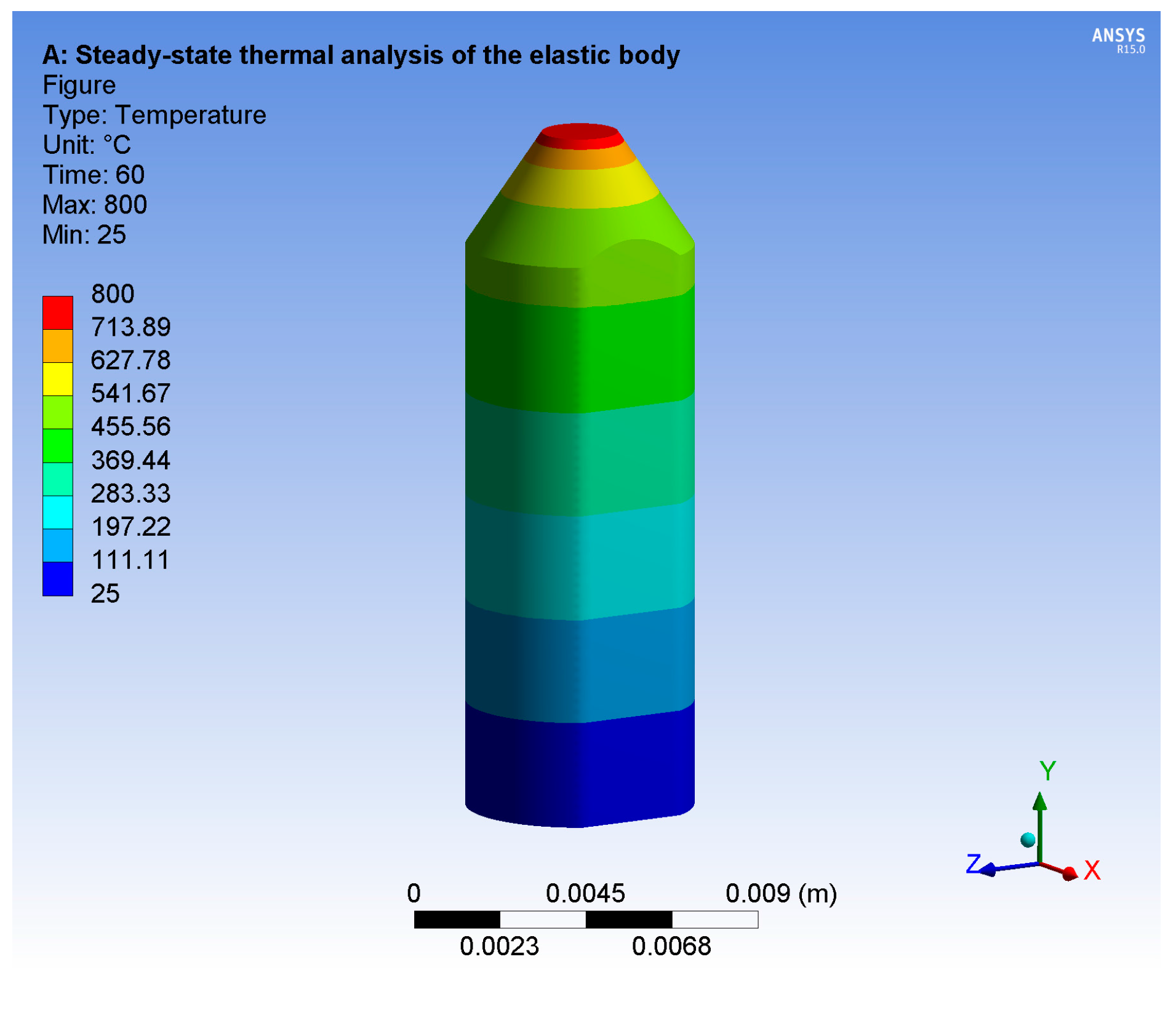 Micromachines 09 00005 g004