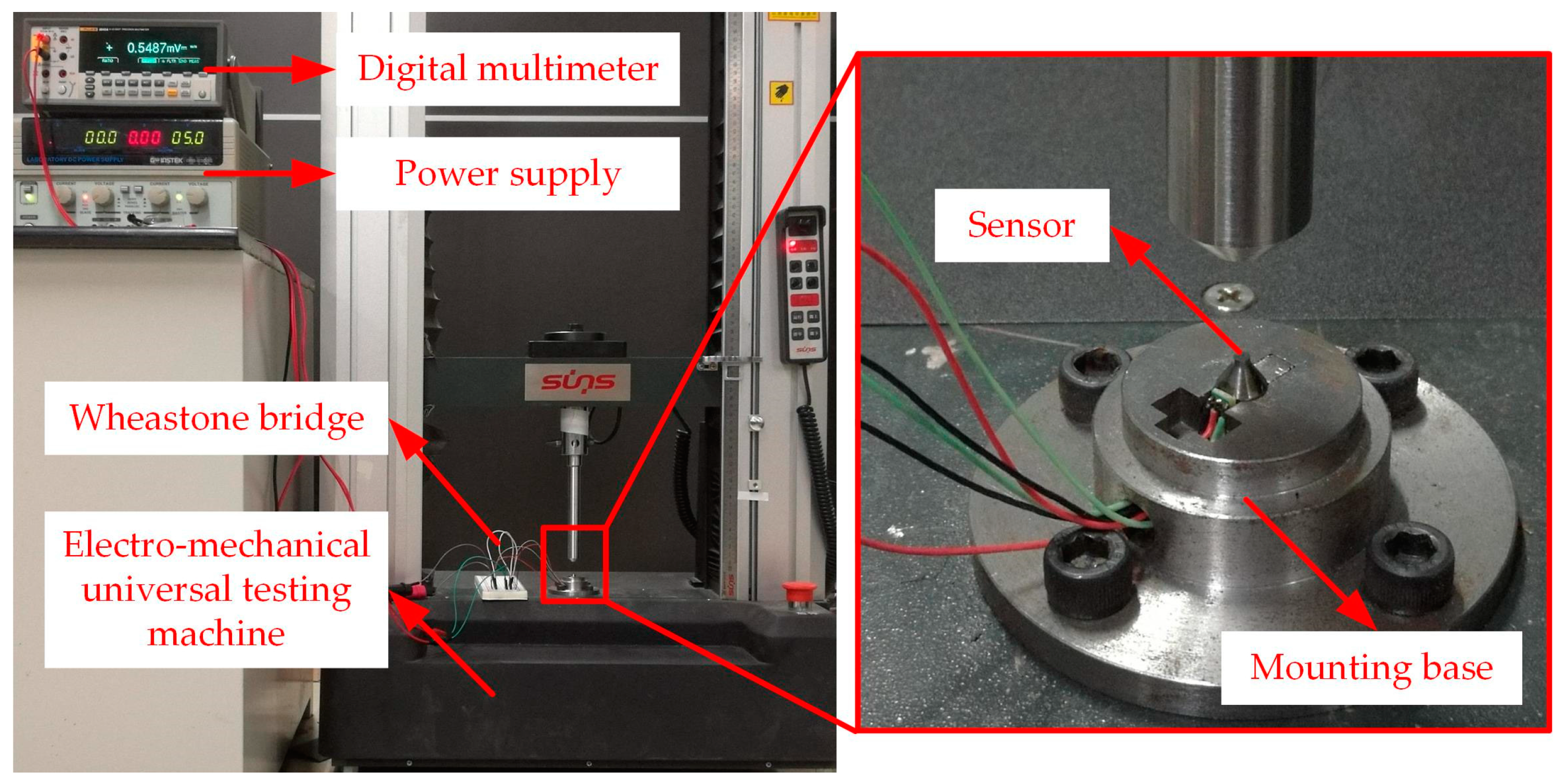 Micromachines 09 00005 g008