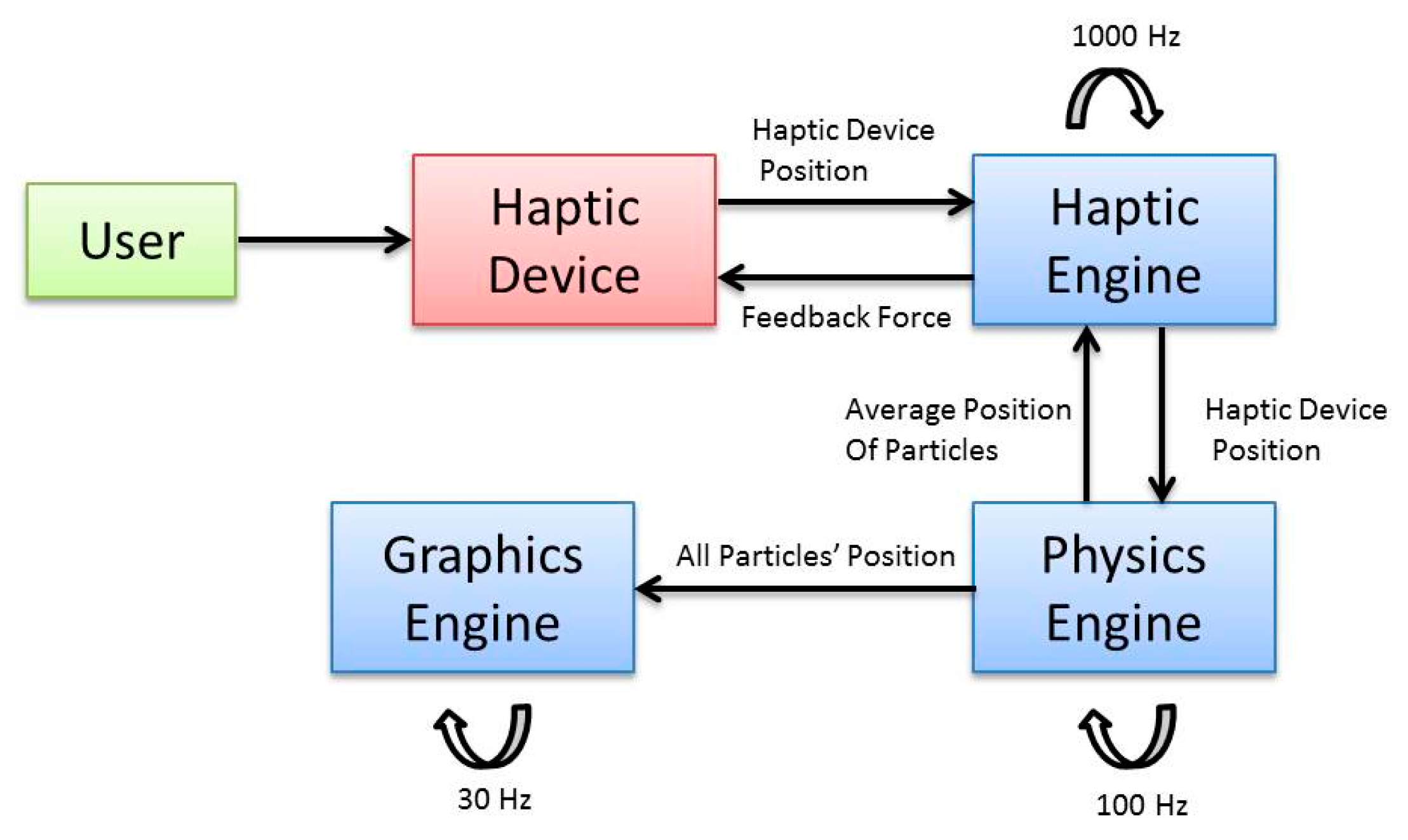 Micromachines 09 00014 g004